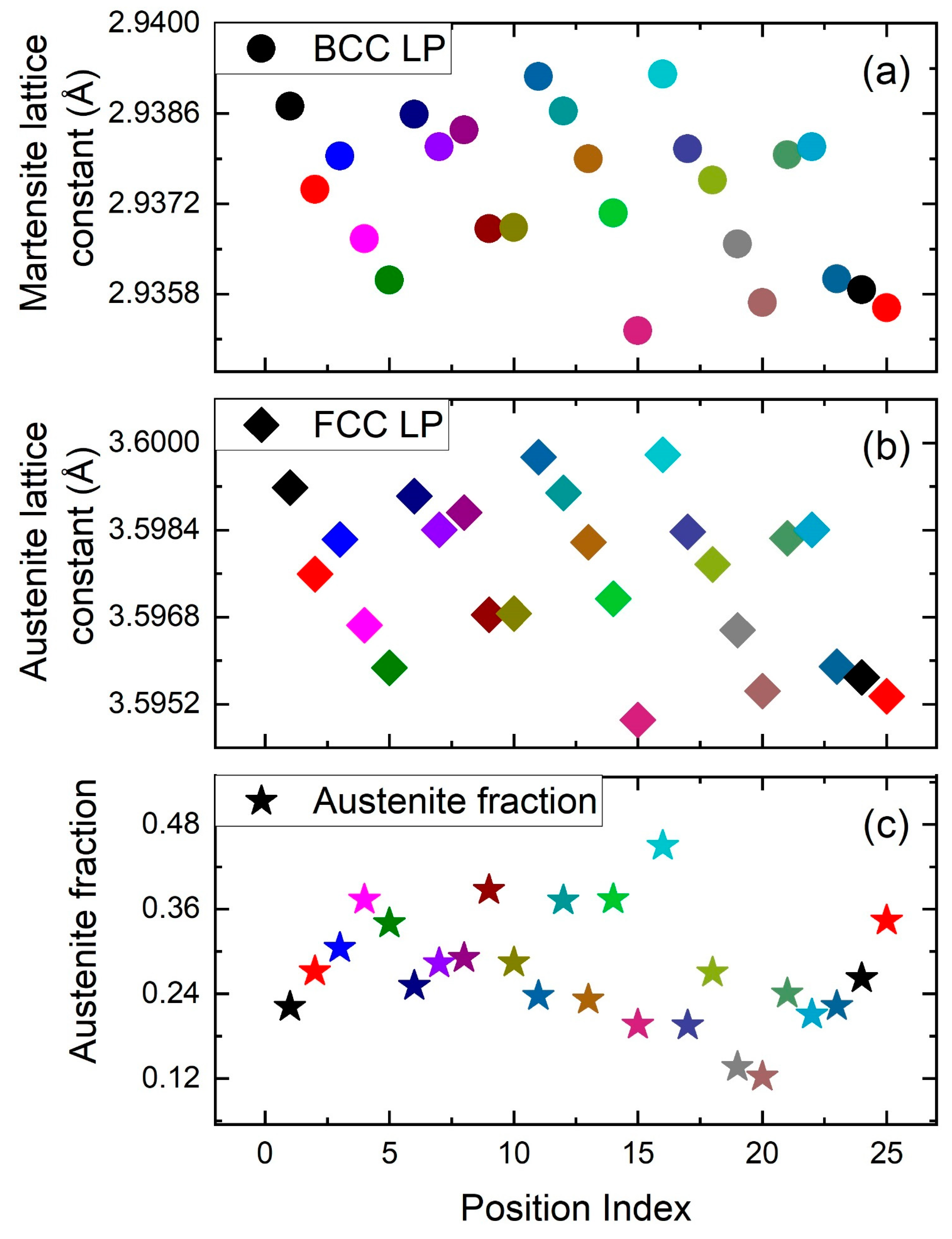 Metals 11 01924 g004