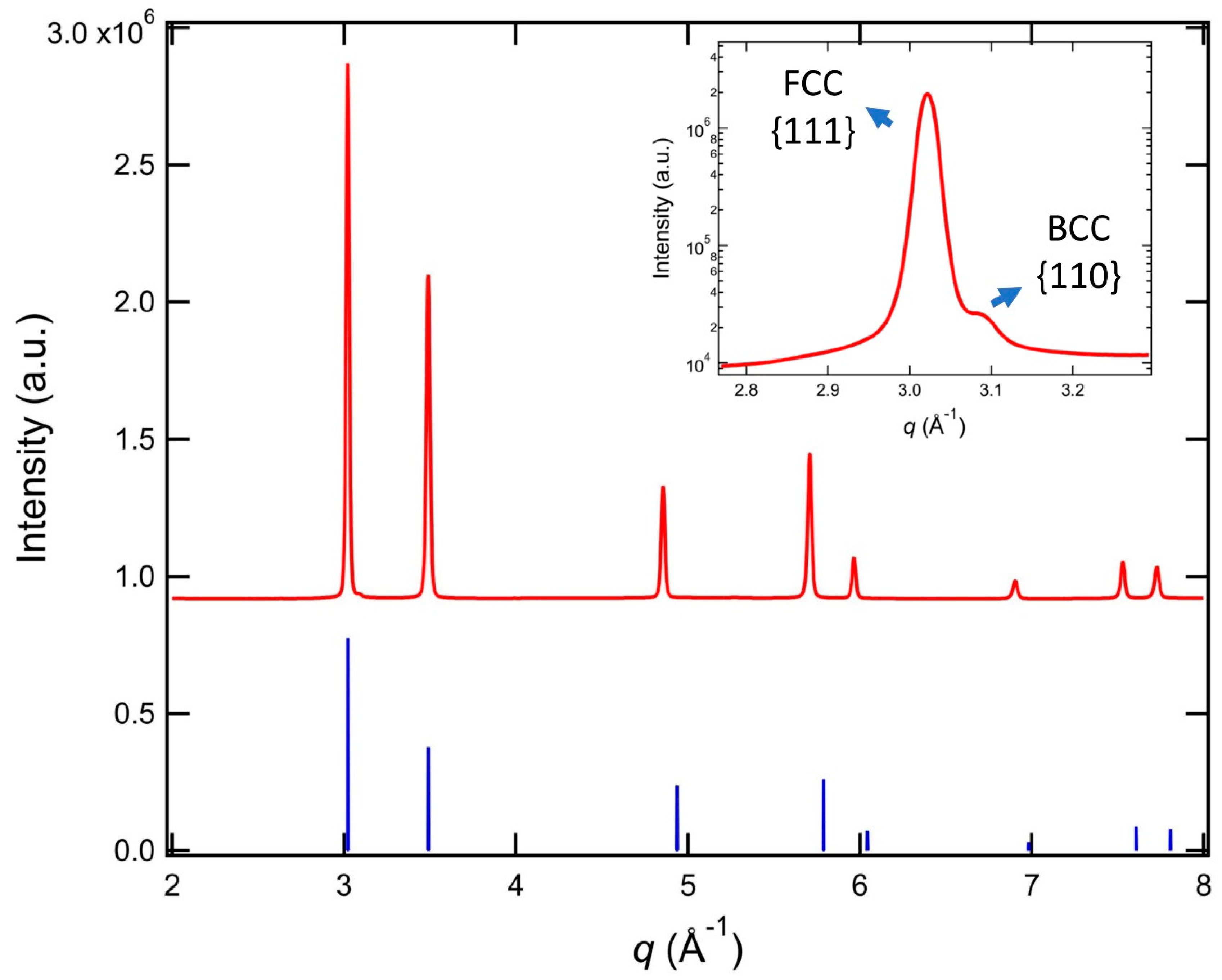 Metals 11 01924 g007
