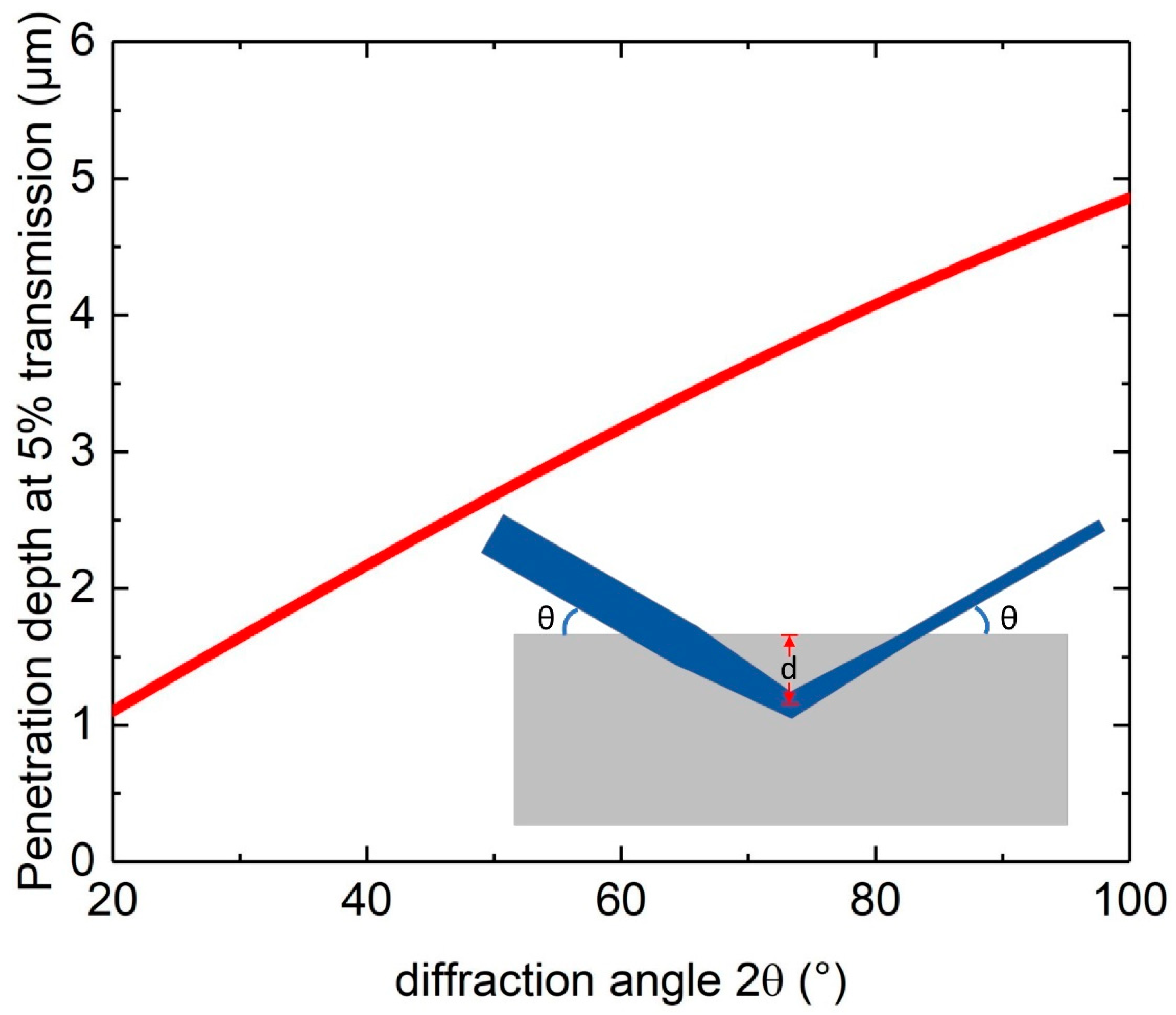 Metals 11 01924 g008