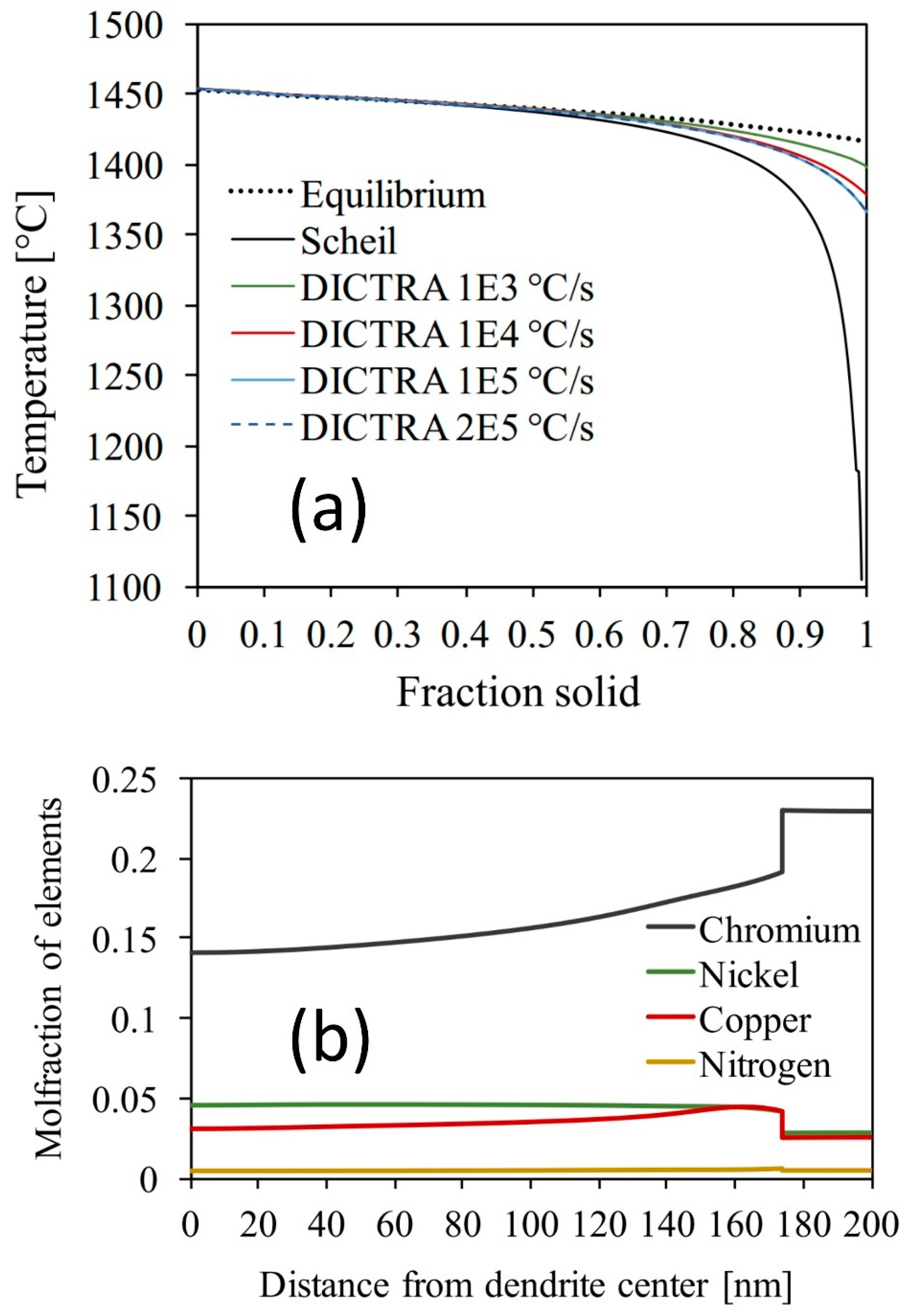 Metals 11 01924 g009