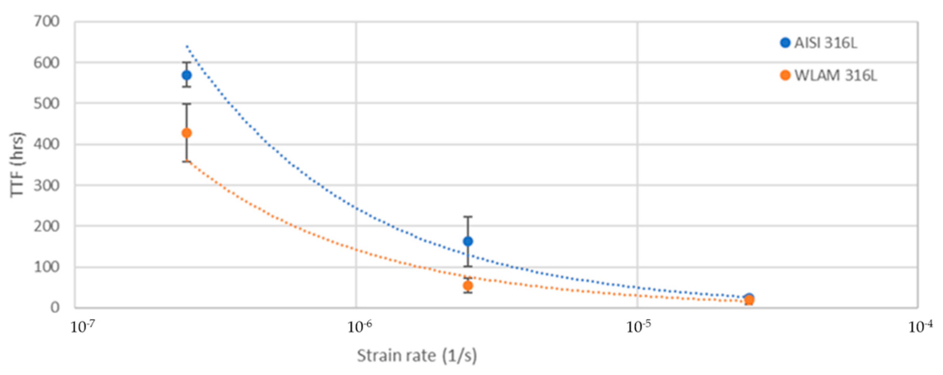 Metals 11 01930 g010