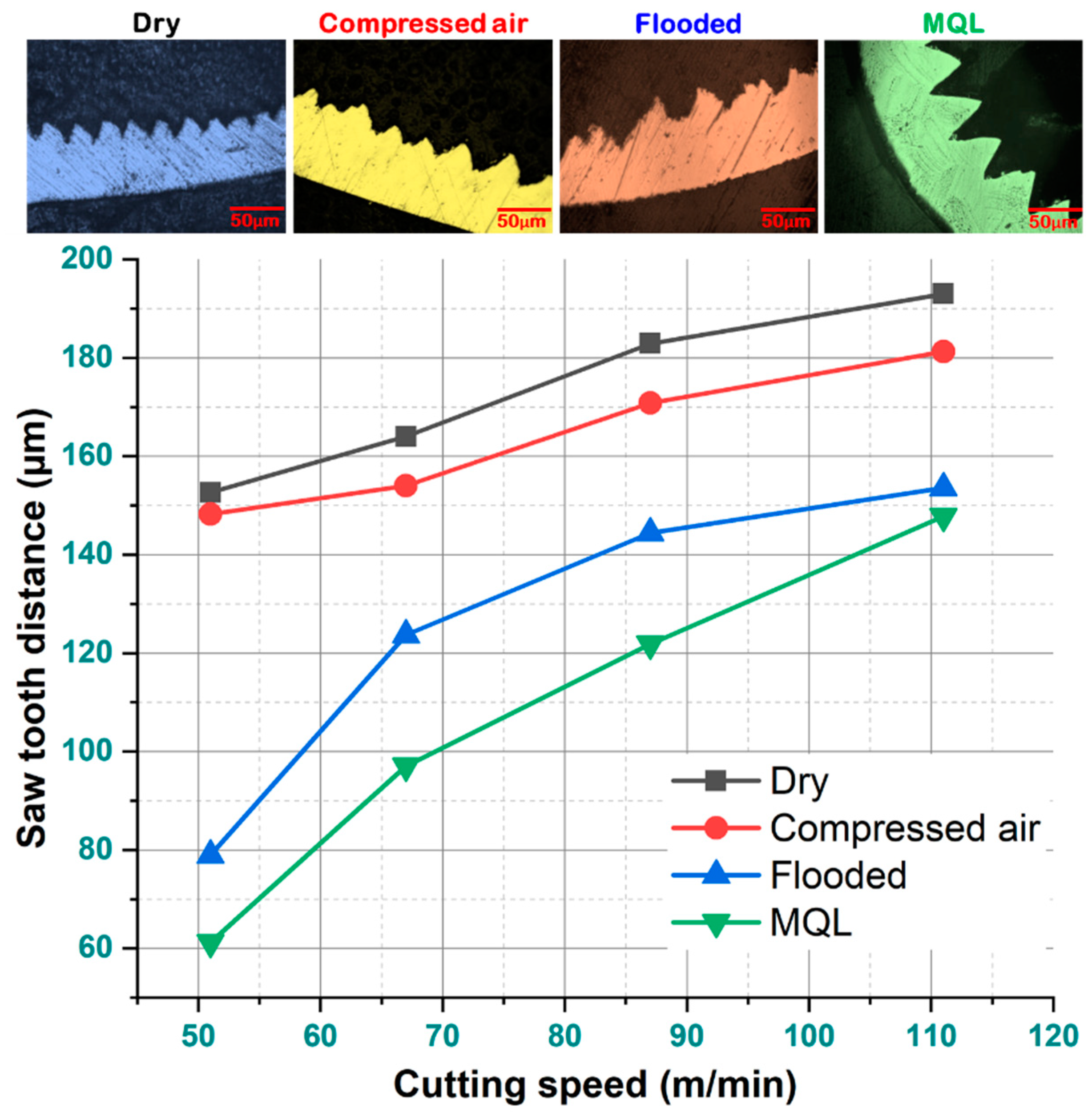Metals 11 01931 g009