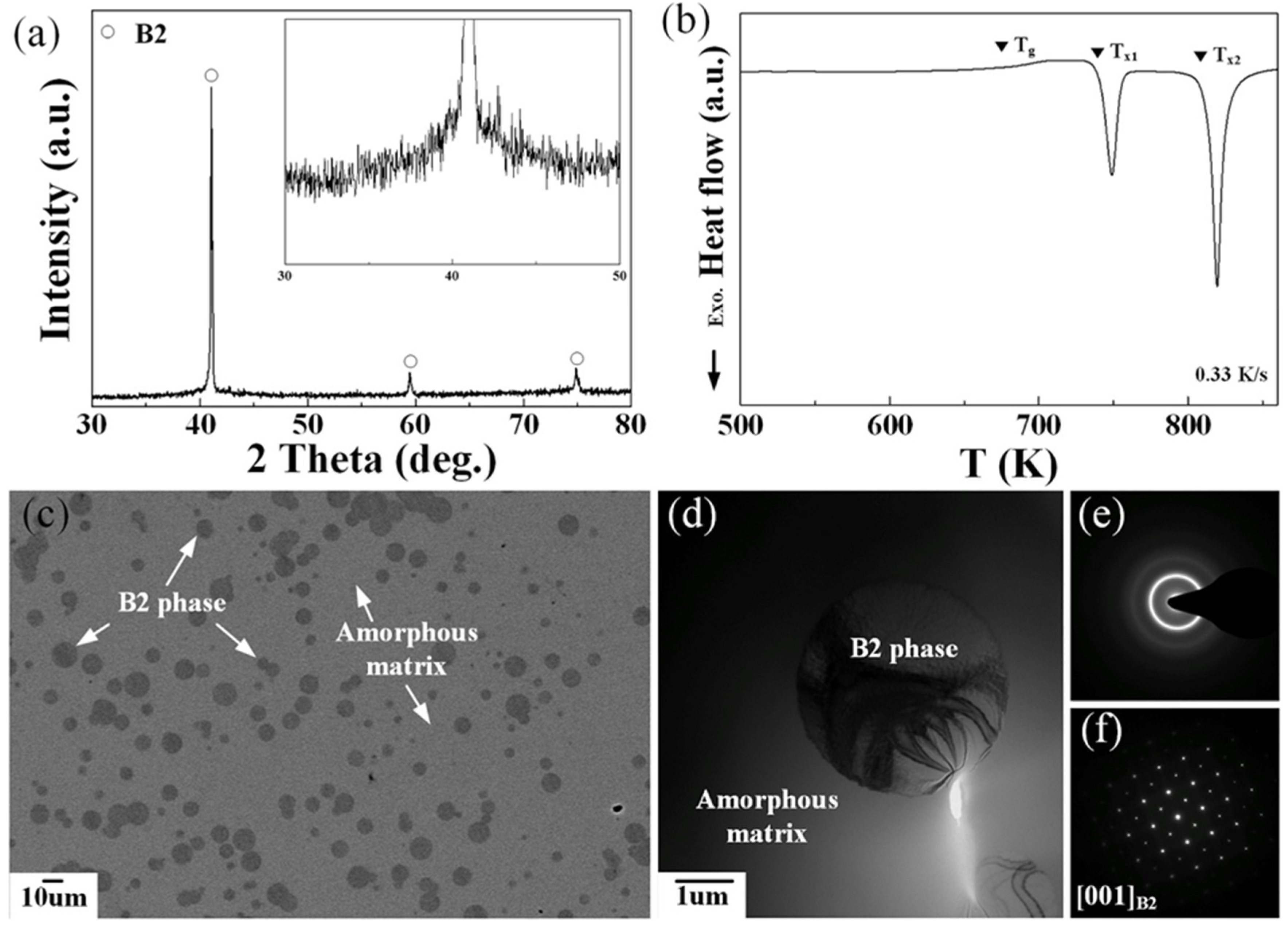 Metals 11 01933 g009