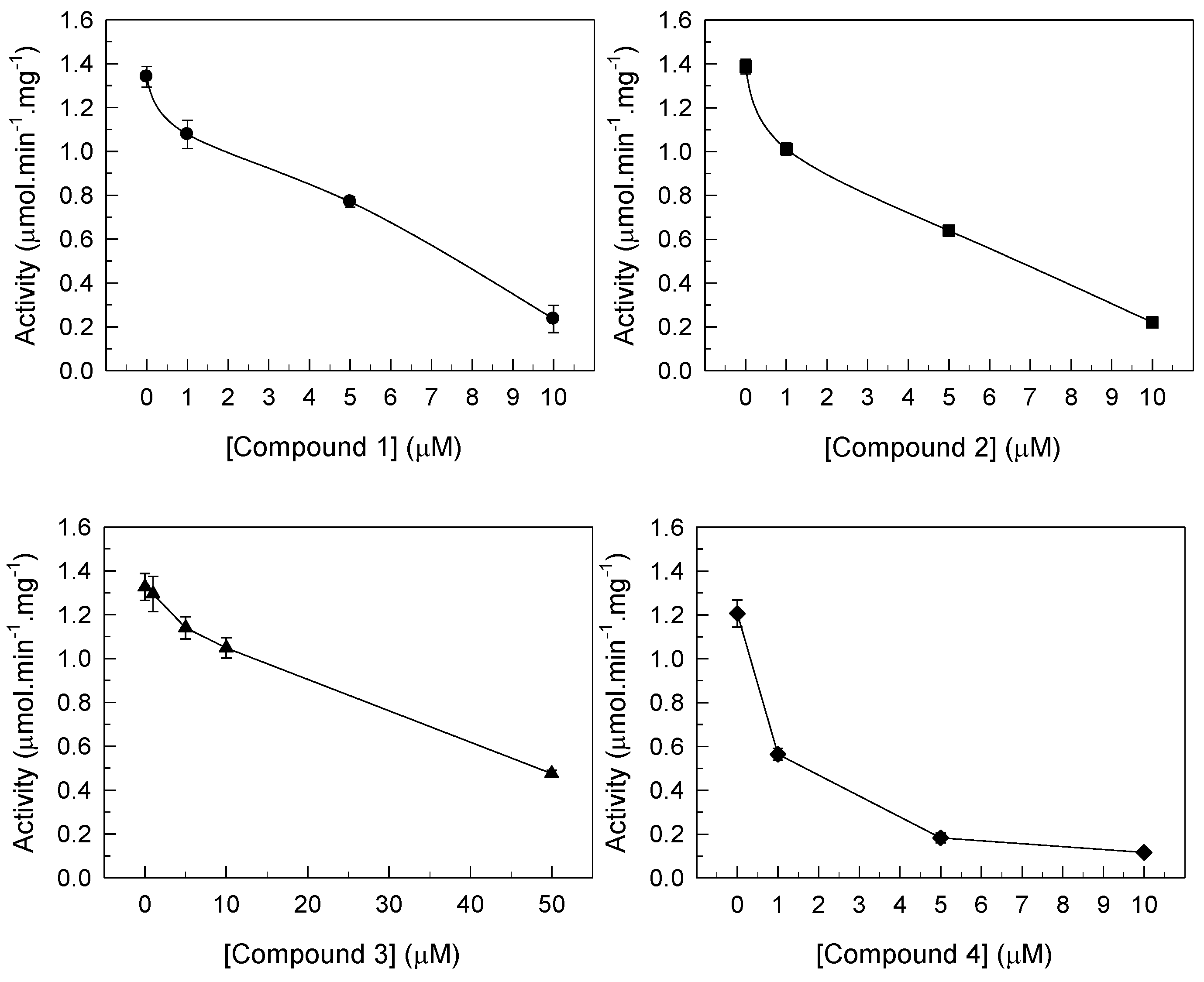 Metals 11 01934 g002 Metals 11 01934 g002