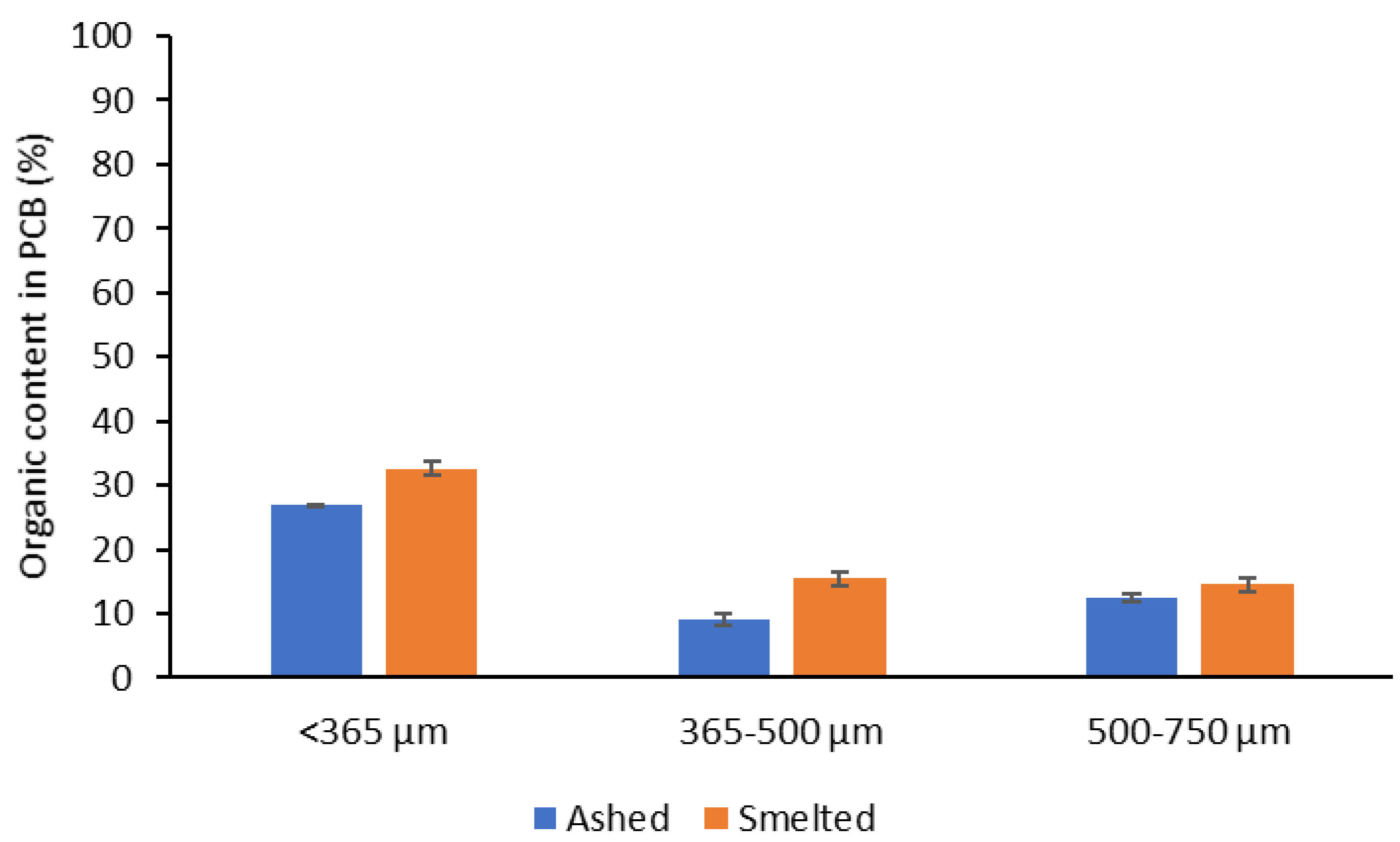 Metals 11 01935 g004