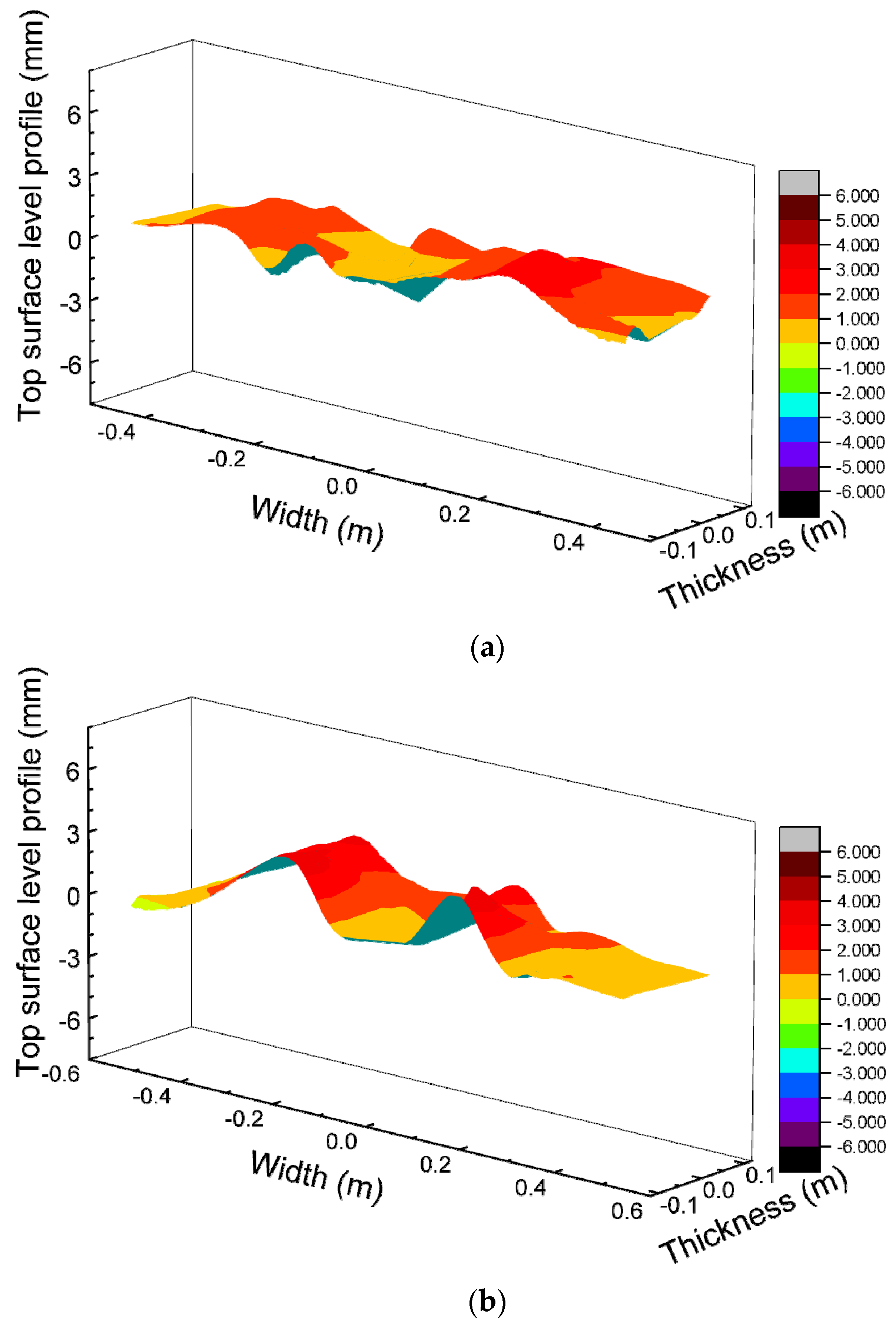 Metals 11 01943 g007a