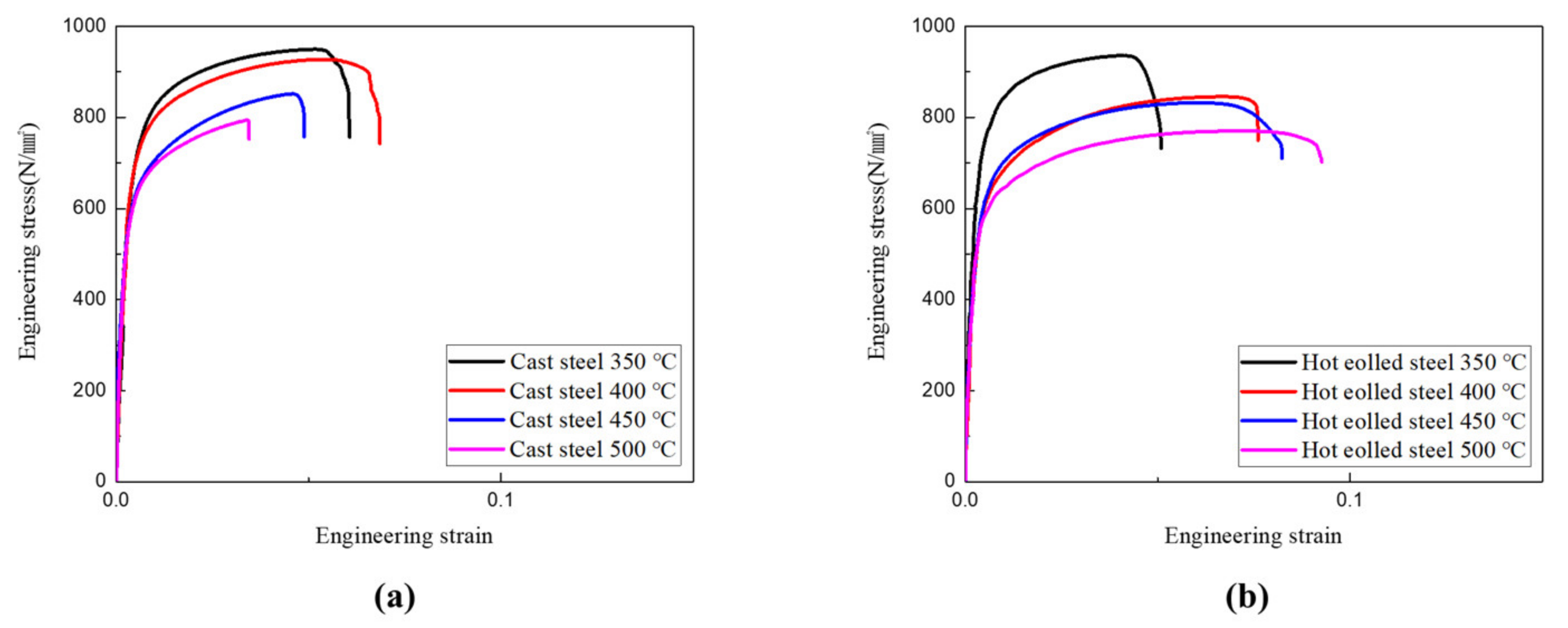 Metals 11 01950 g011