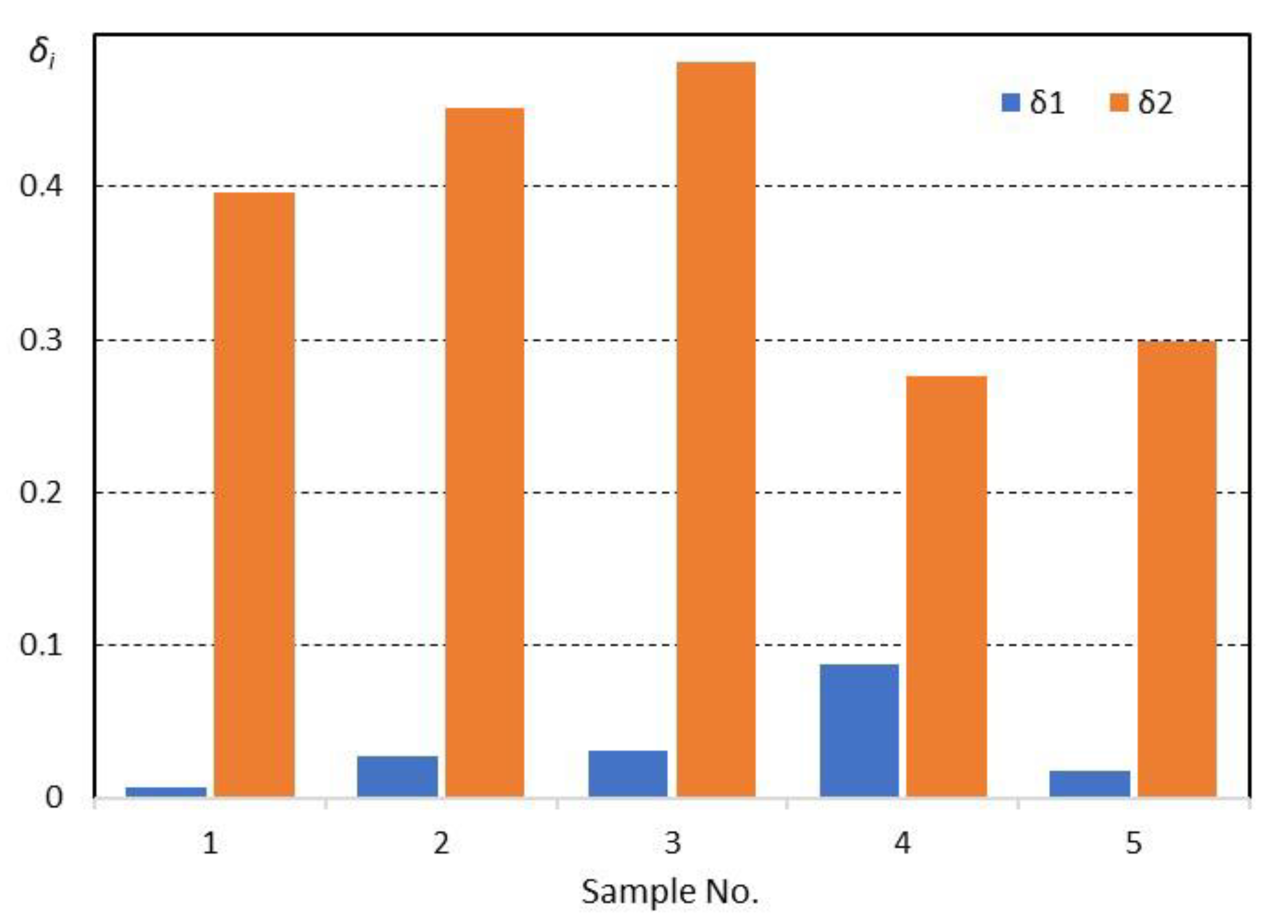 Metals 11 01960 g005