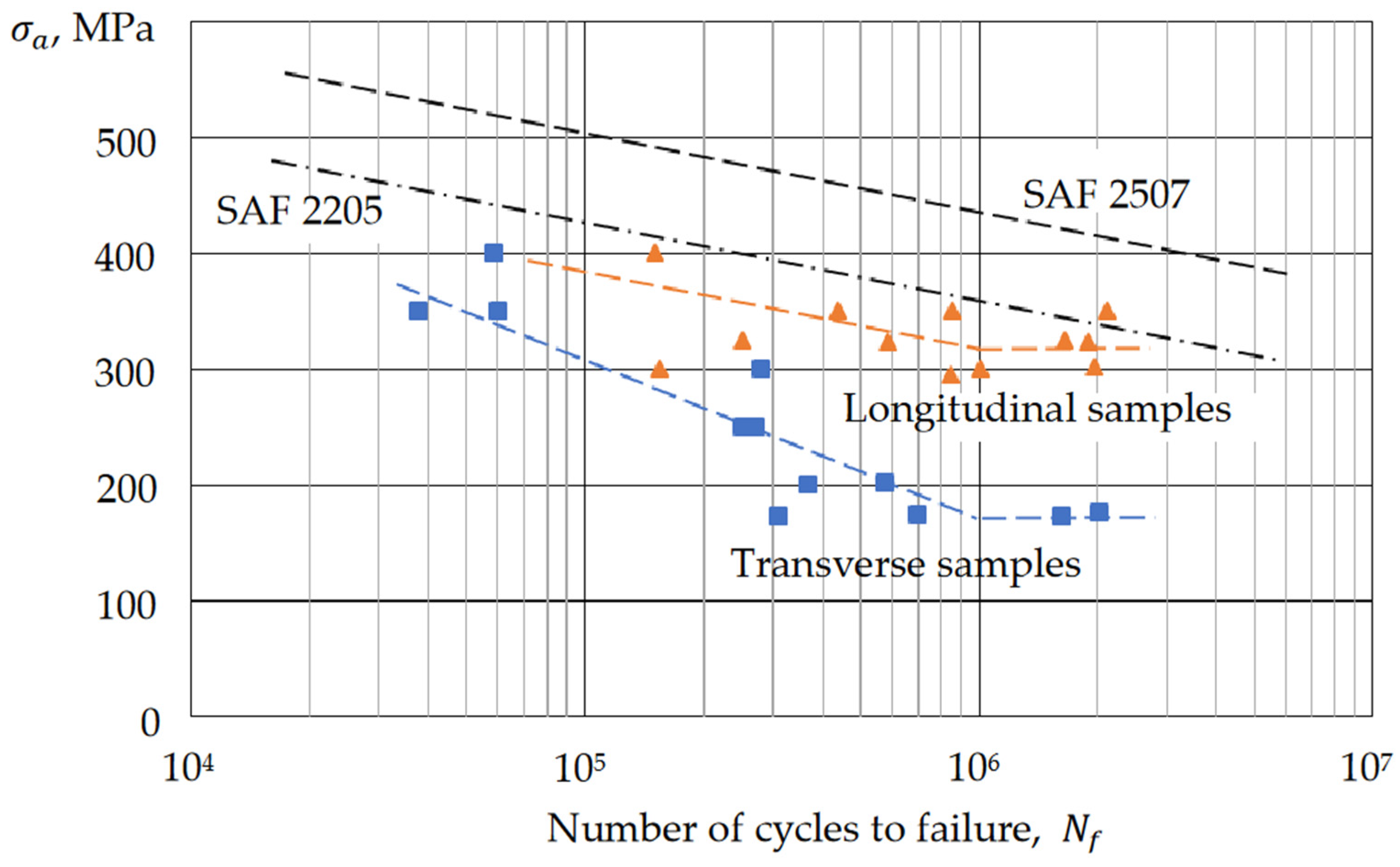Metals 11 01965 g004