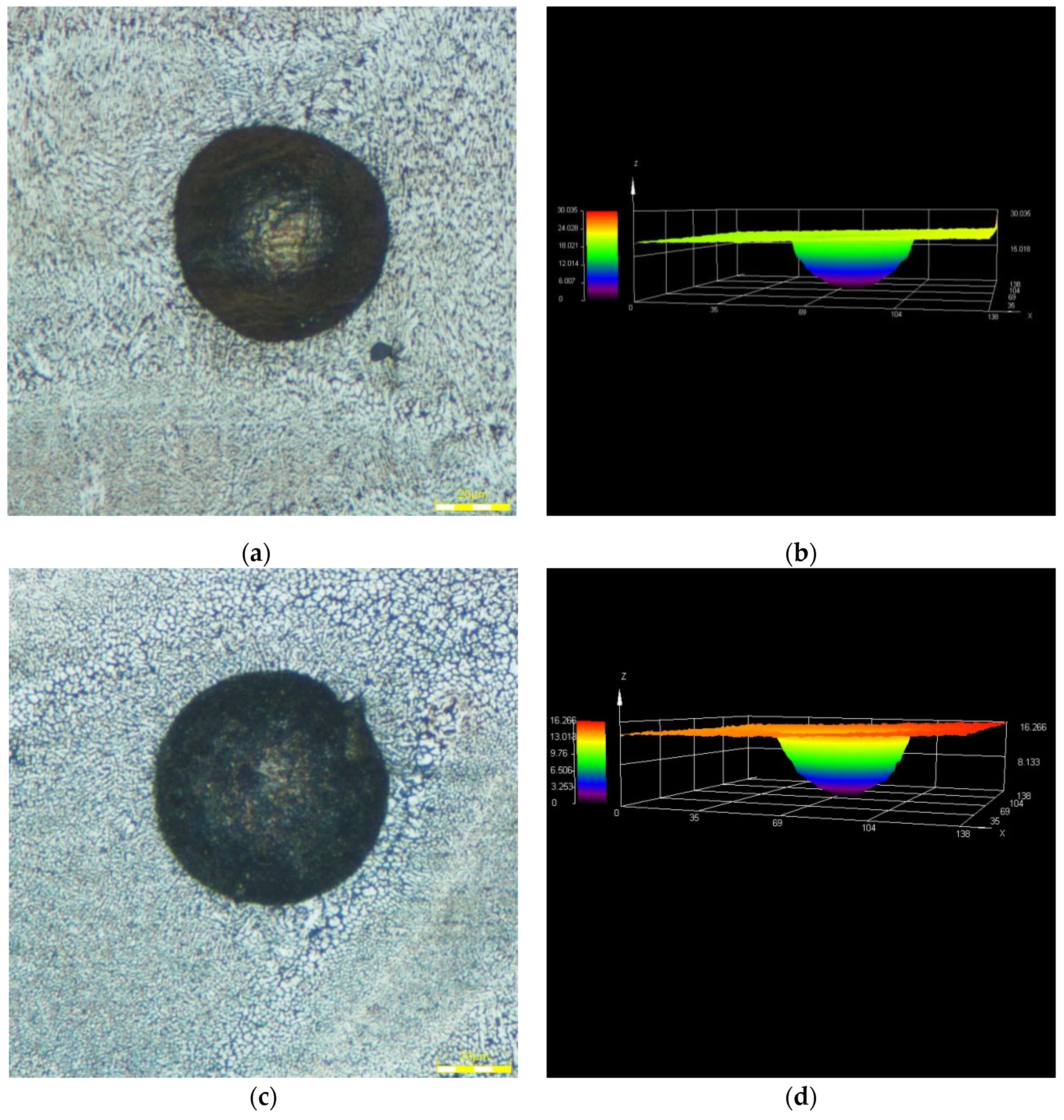 Metals 11 01966 g013