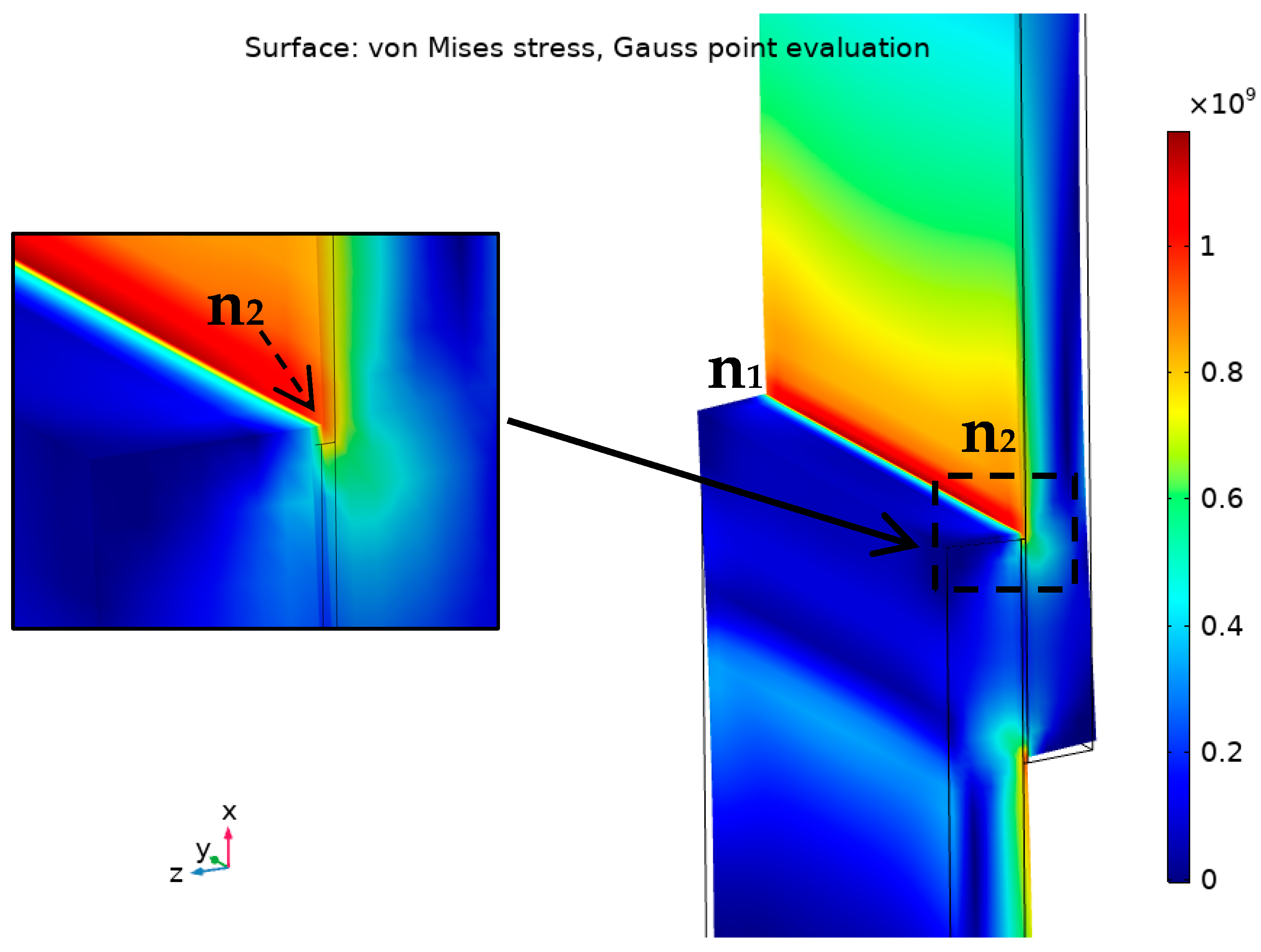 Metals 11 01968 g017