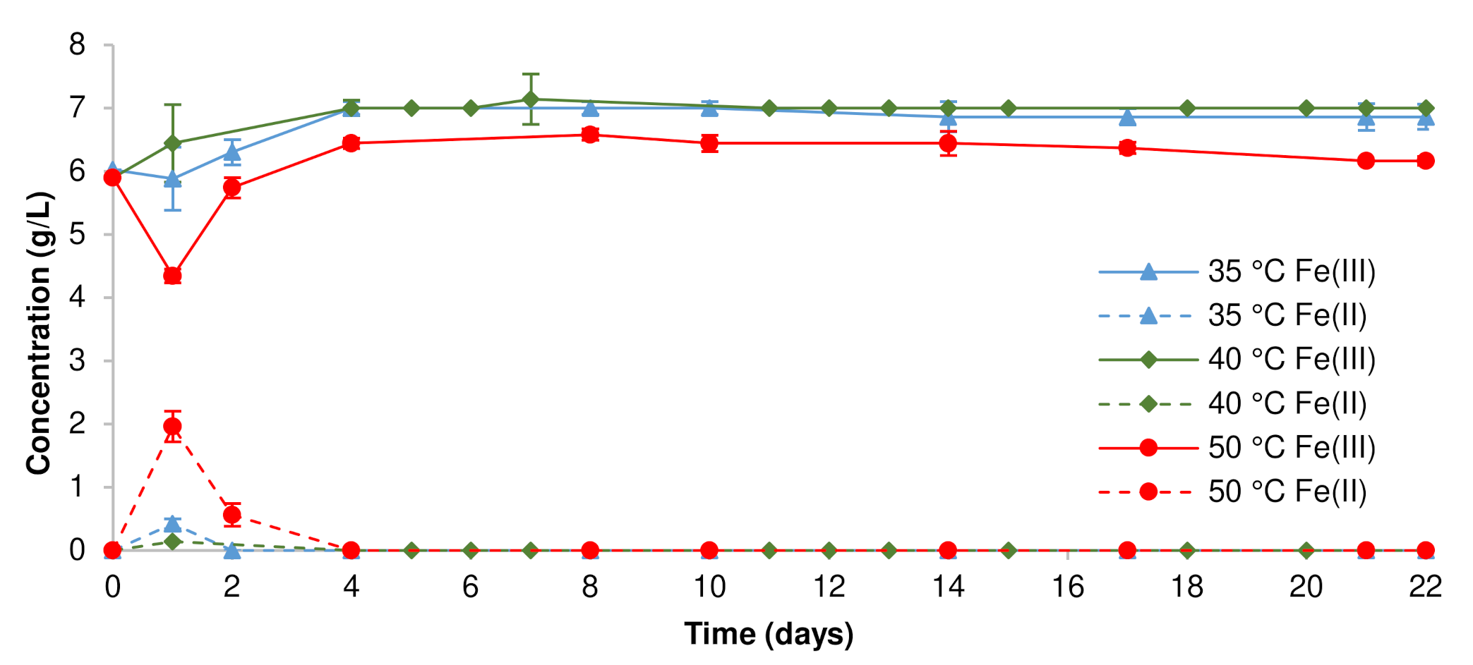 Metals 11 01969 g002