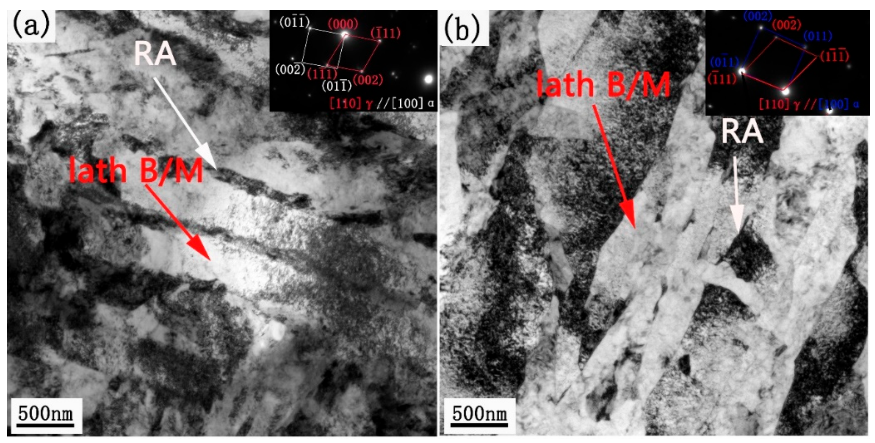 Metals 11 01971 g004