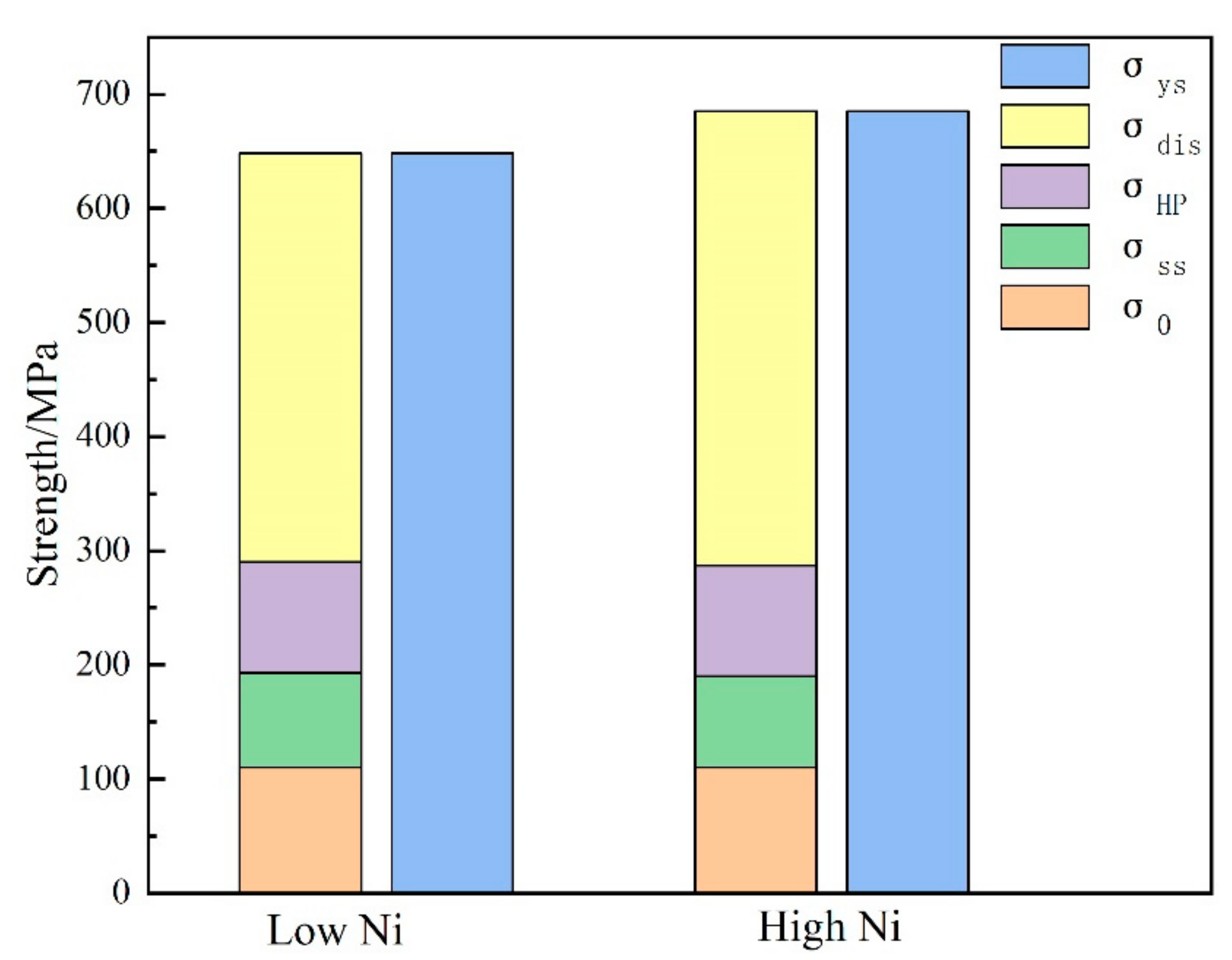 Metals 11 01971 g014