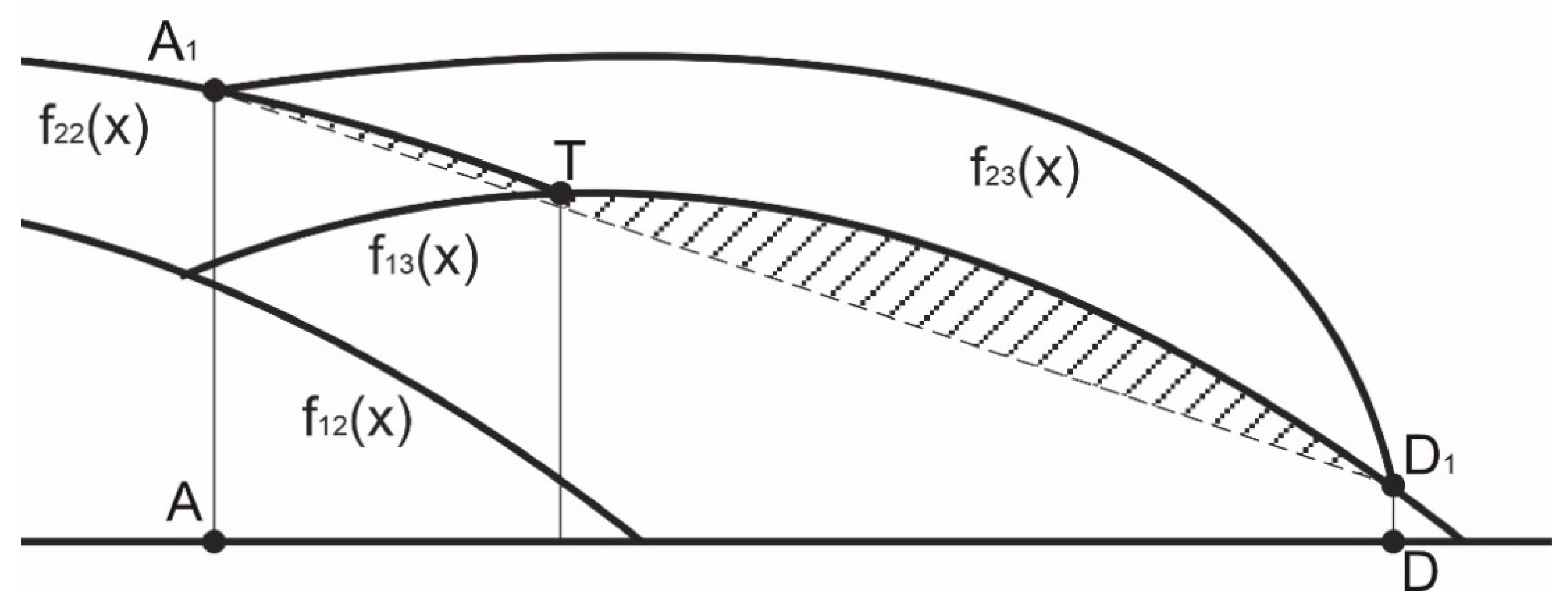 Metals 11 01972 g005