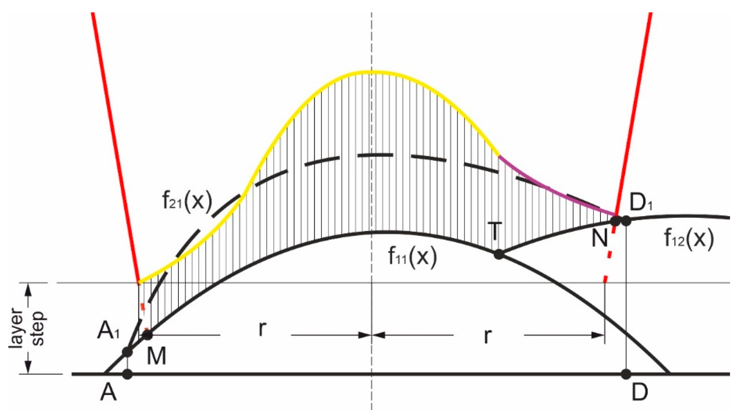 Metals 11 01972 g008