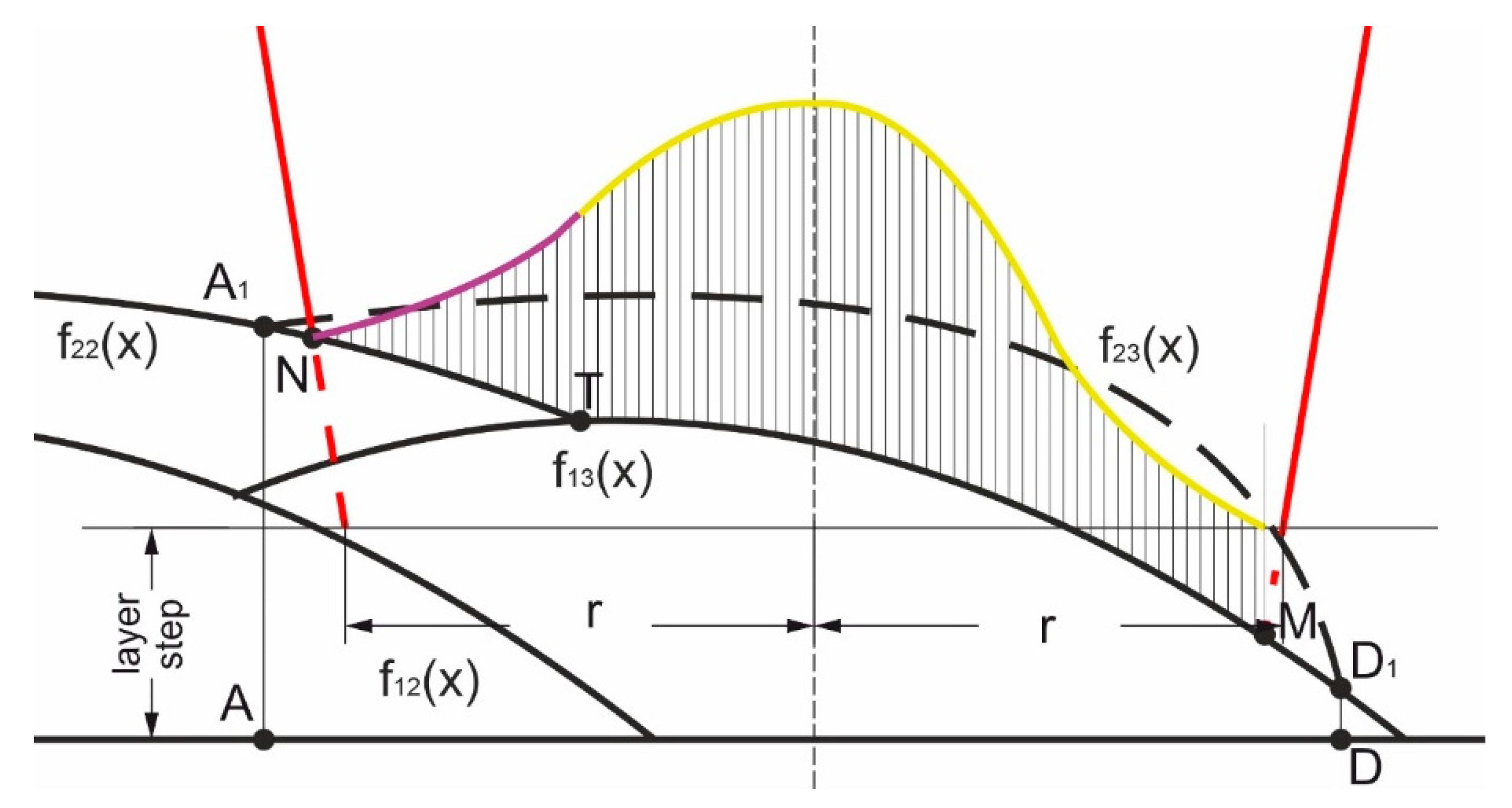 Metals 11 01972 g010