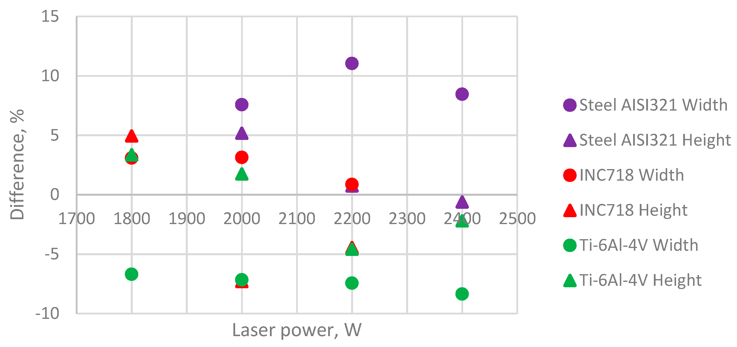 Metals 11 01972 g013