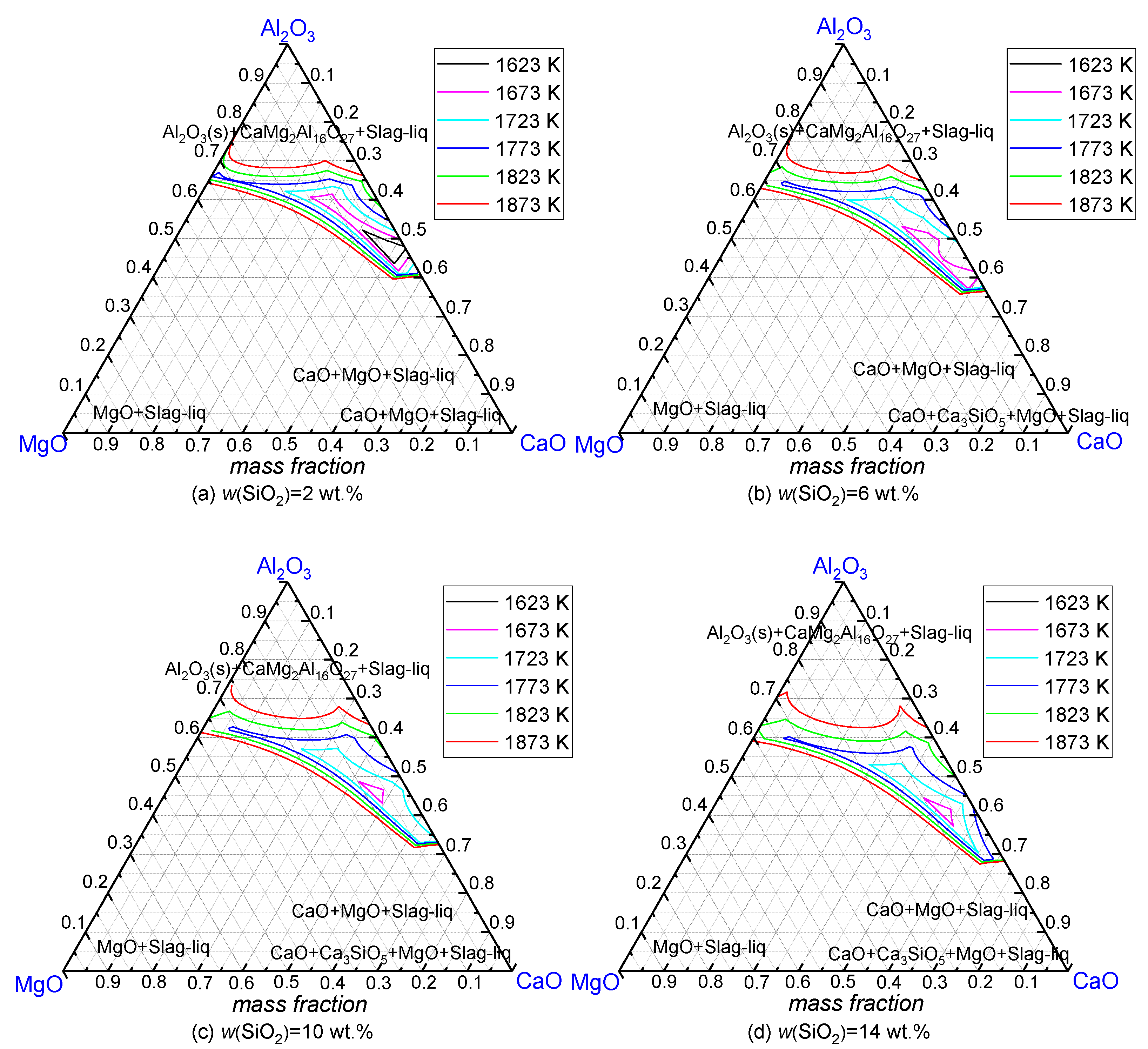 Metals 11 01973 g003 Metals 11 01973 g003