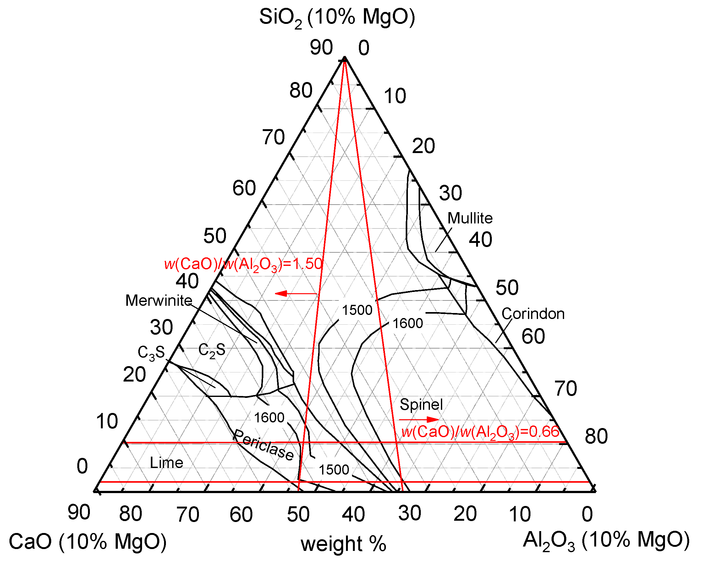 Metals 11 01973 g005 Metals 11 01973 g005