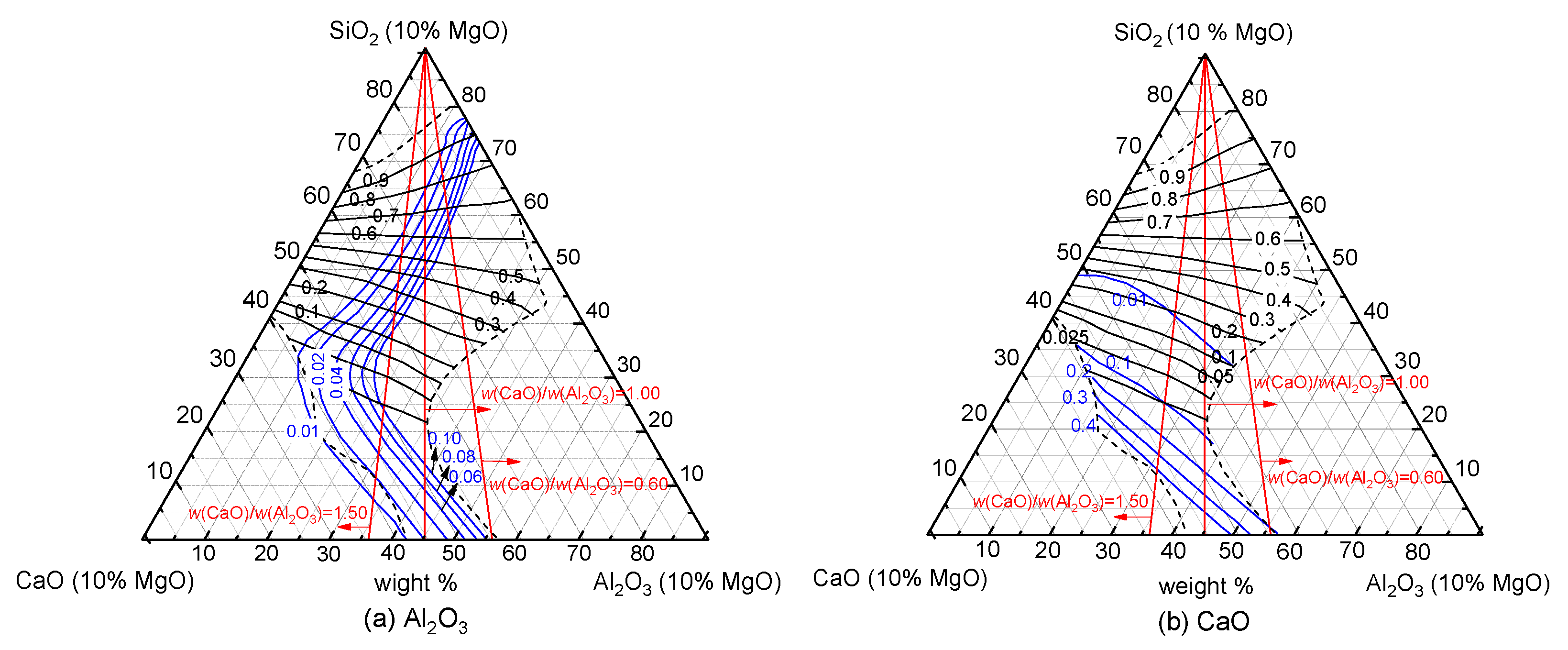 Metals 11 01973 g006 Metals 11 01973 g006