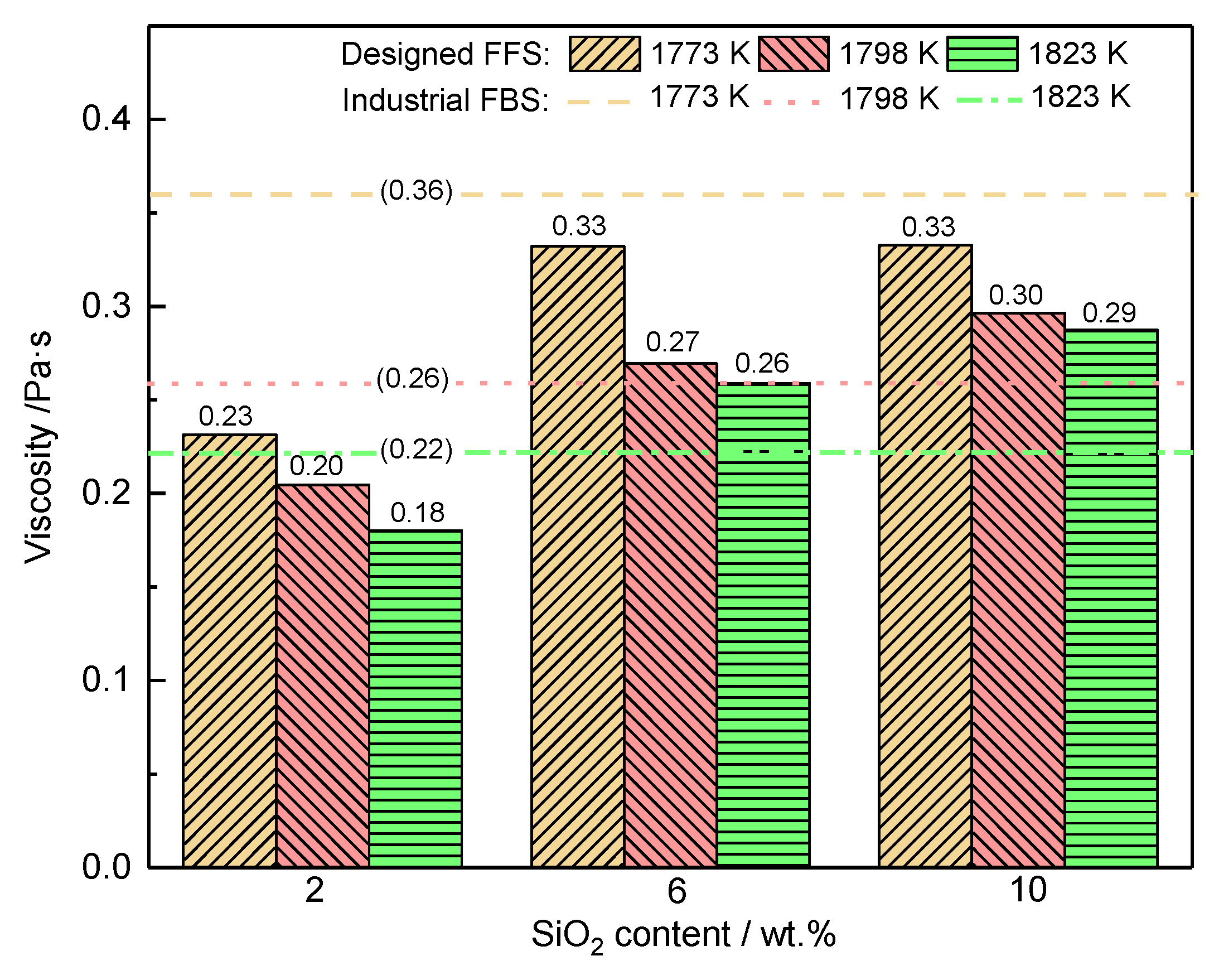 Metals 11 01973 g008 Metals 11 01973 g008