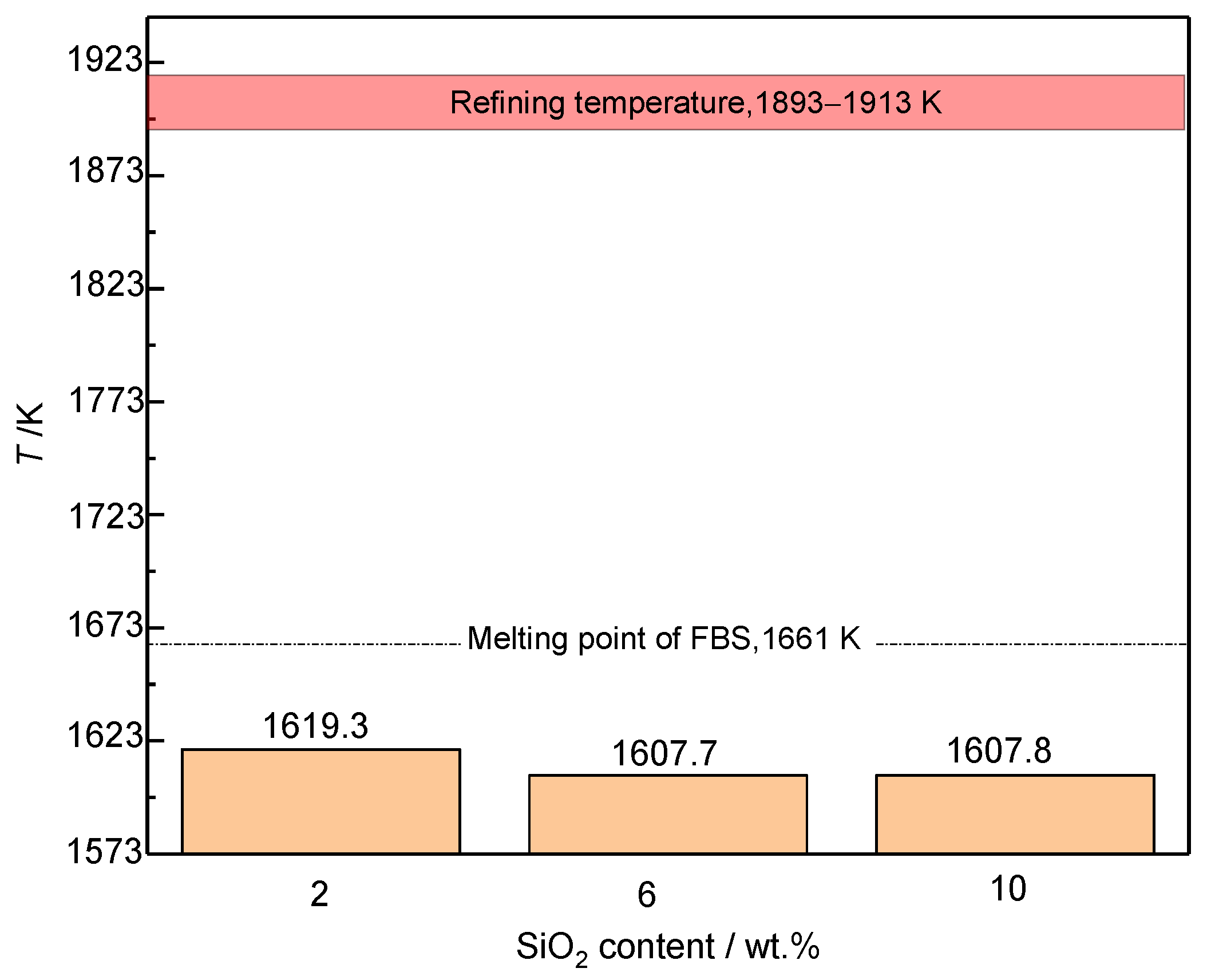 Metals 11 01973 g009 Metals 11 01973 g009
