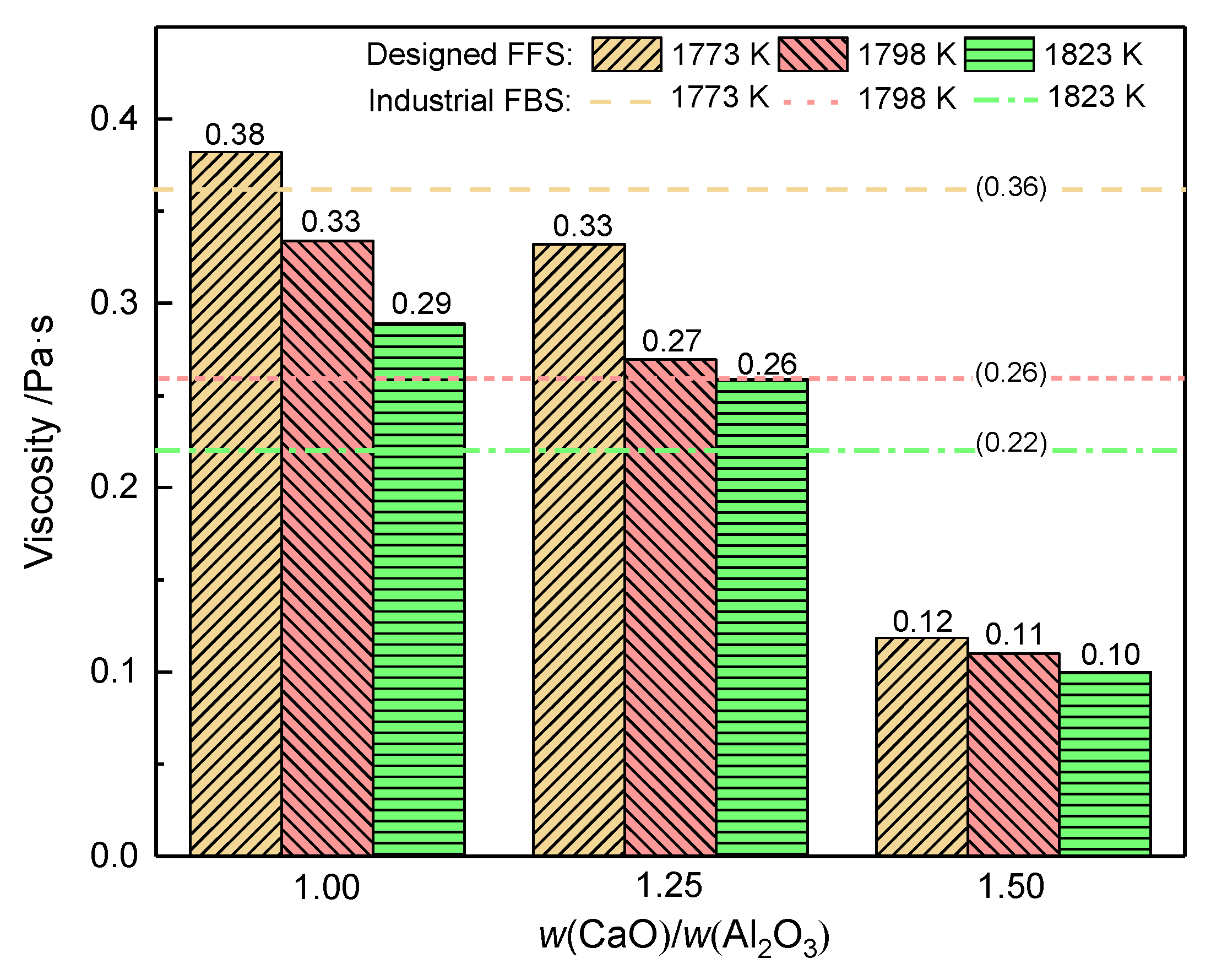 Metals 11 01973 g010 Metals 11 01973 g010