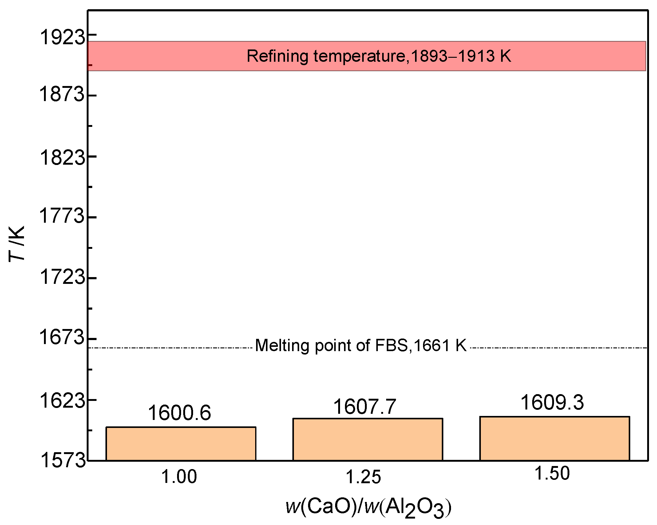 Metals 11 01973 g011 Metals 11 01973 g011