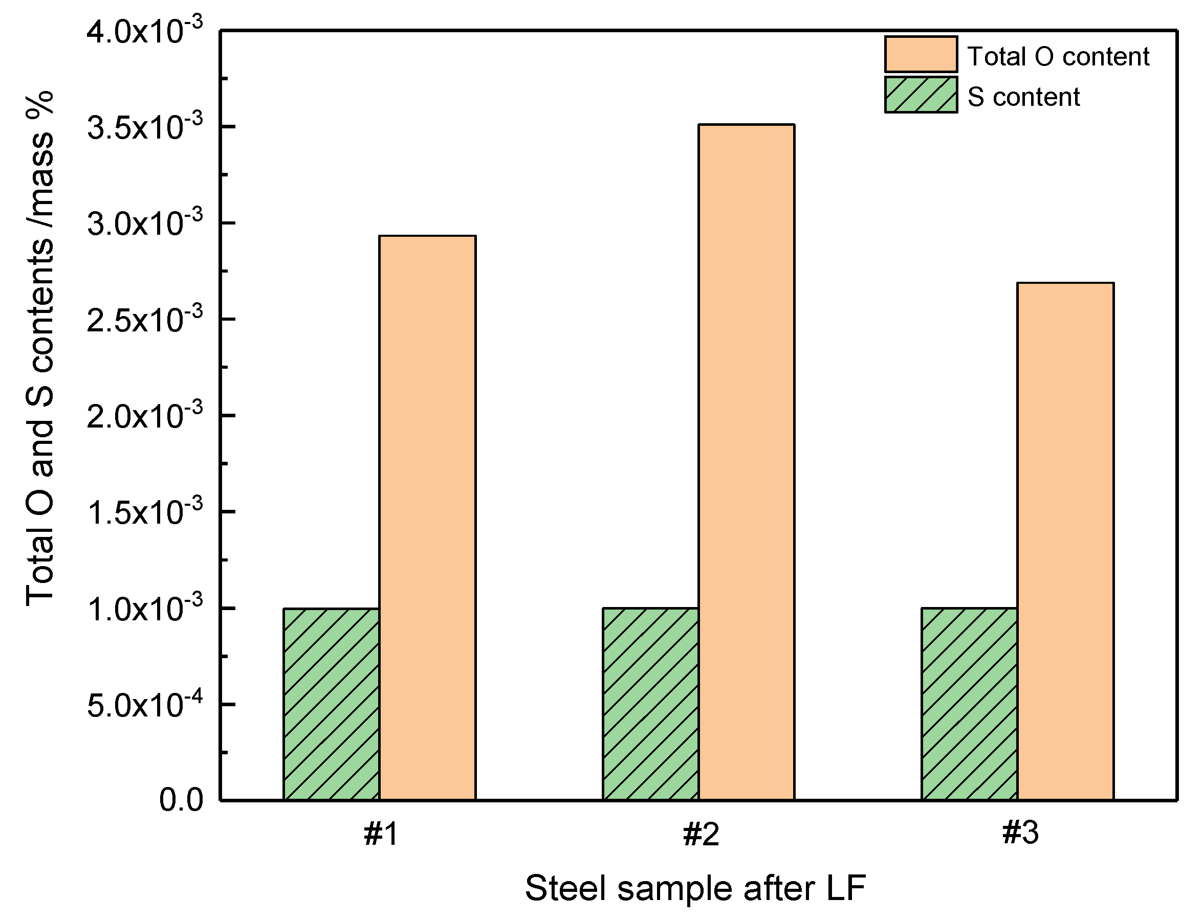 Metals 11 01973 g012 Metals 11 01973 g012