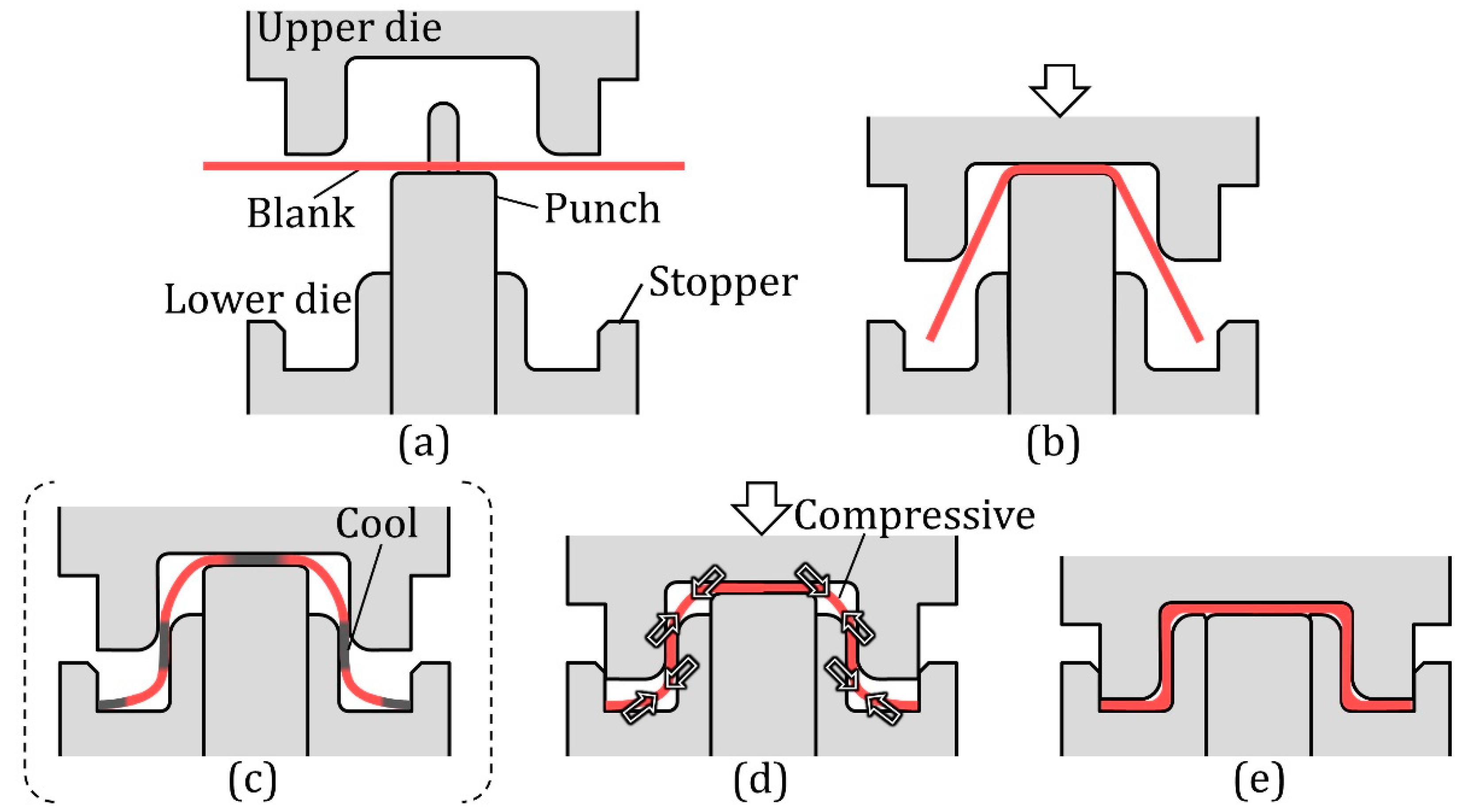 Metals 11 01977 g003