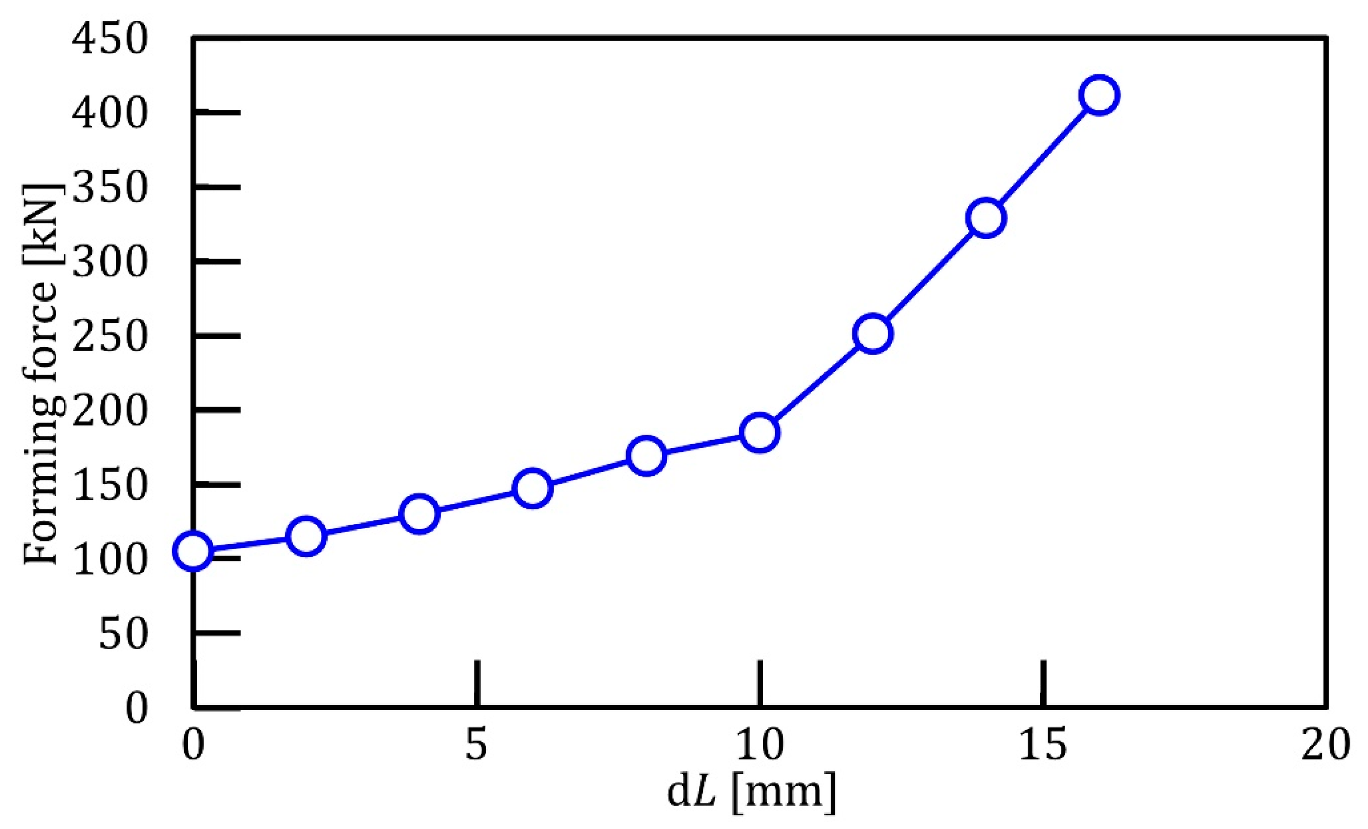 Metals 11 01977 g008