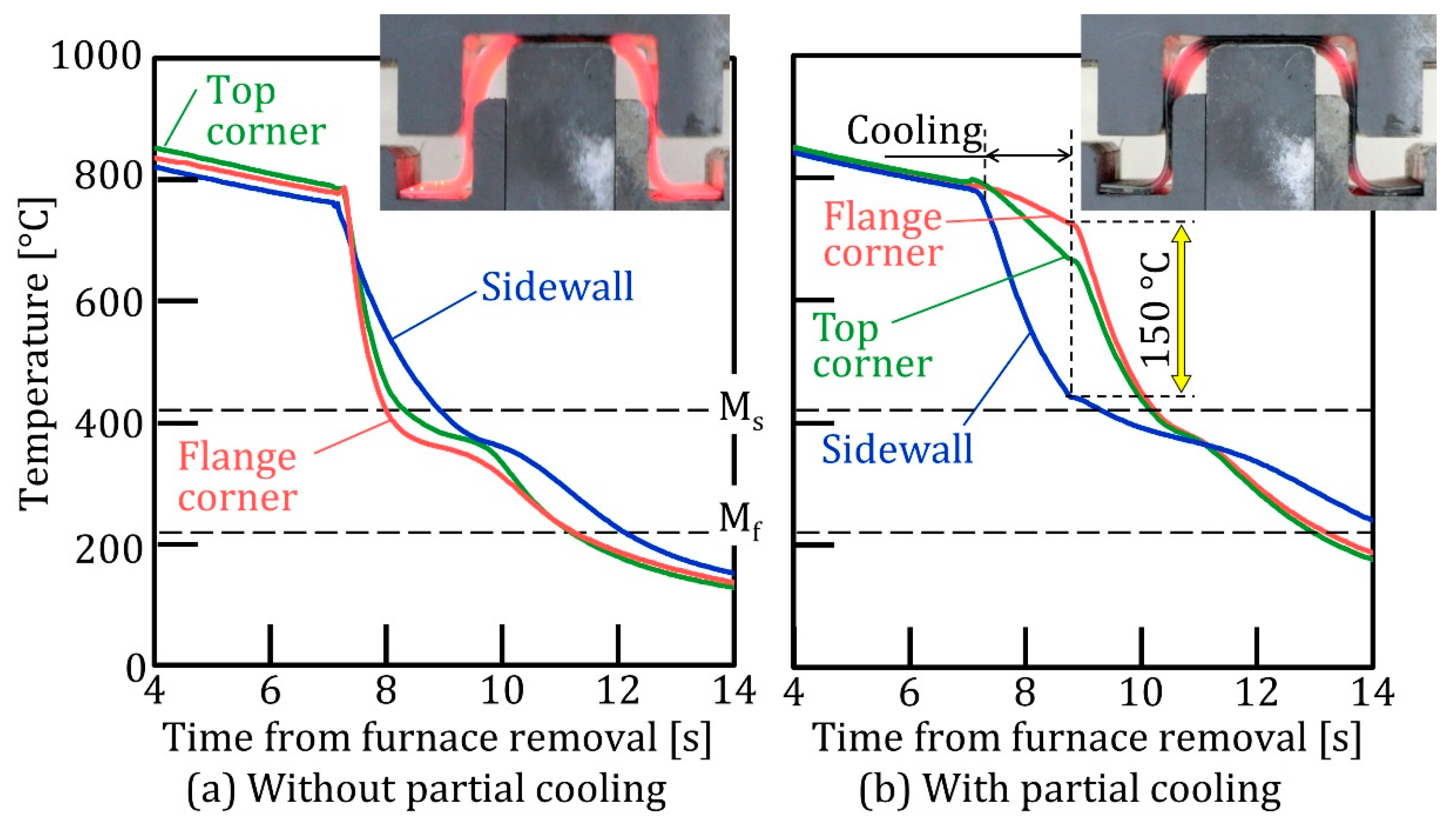 Metals 11 01977 g009