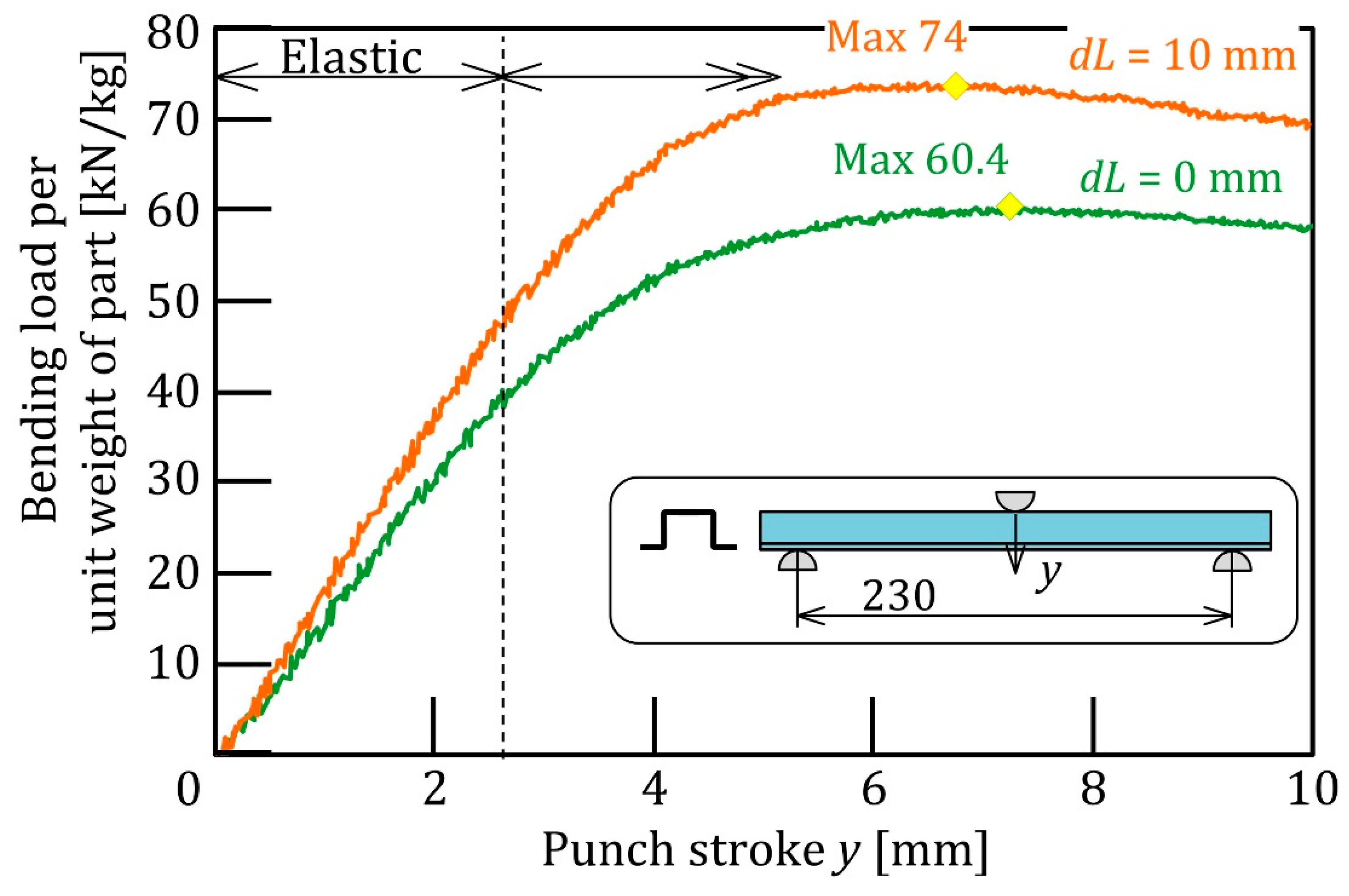 Metals 11 01977 g017