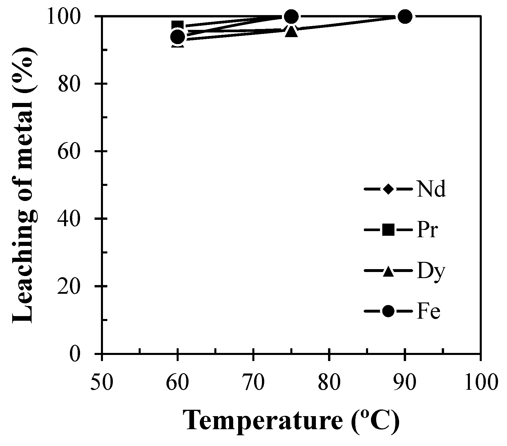 Metals 11 01987 g006