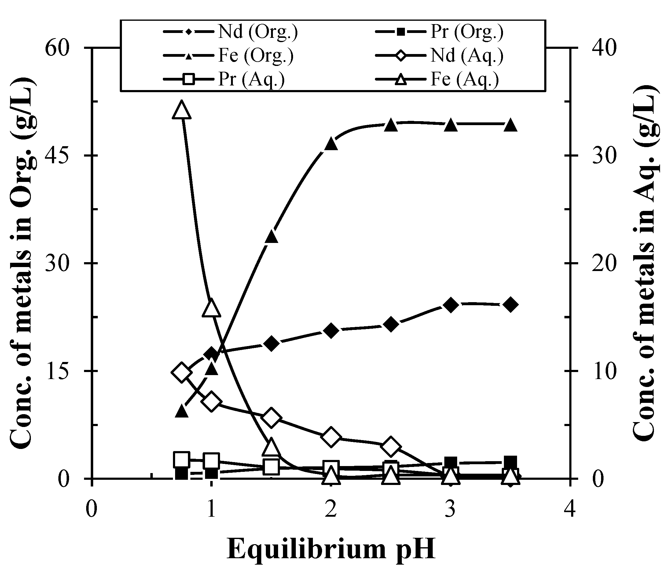 Metals 11 01987 g008