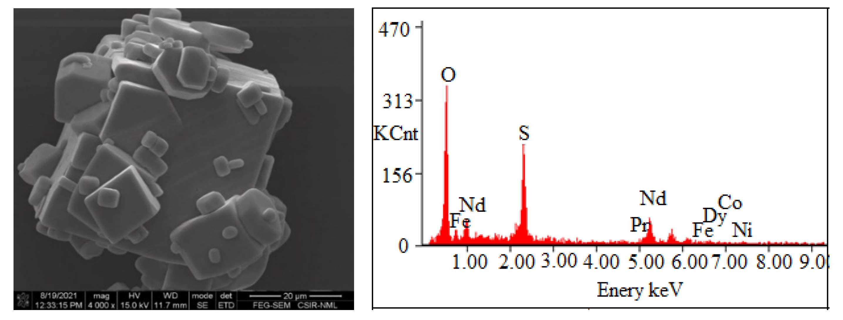 Metals 11 01987 g012