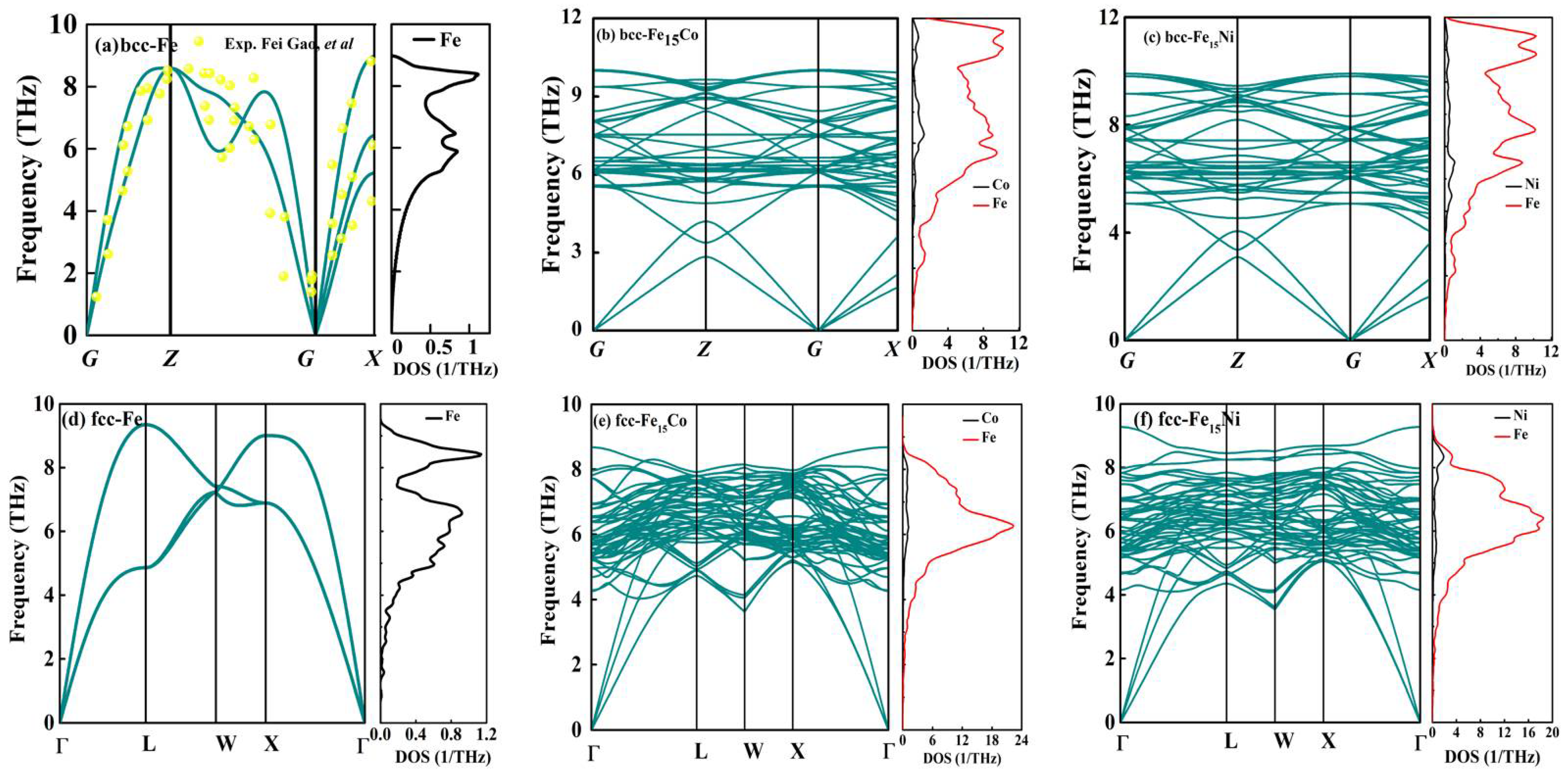 Metals 11 01988 g004