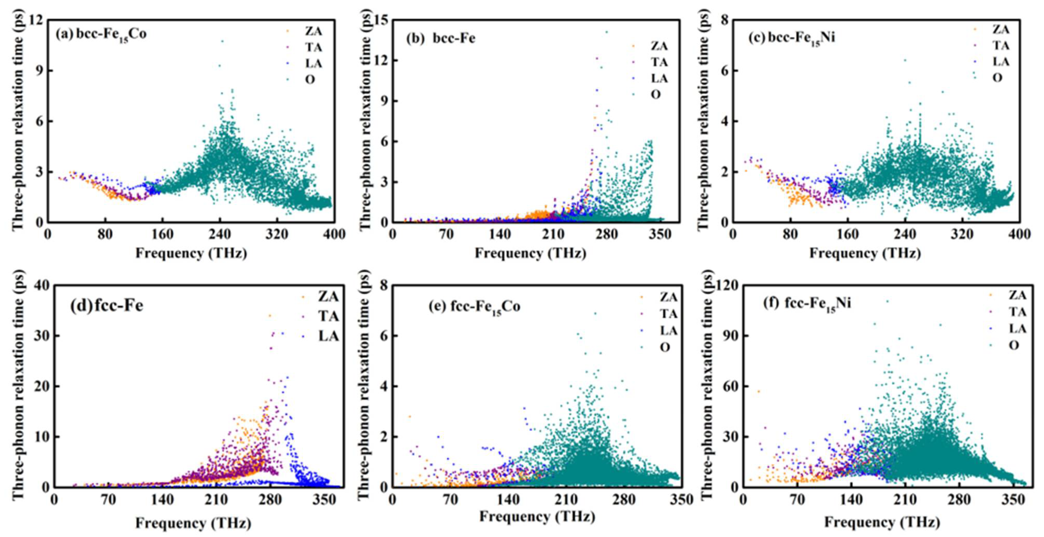 Metals 11 01988 g005