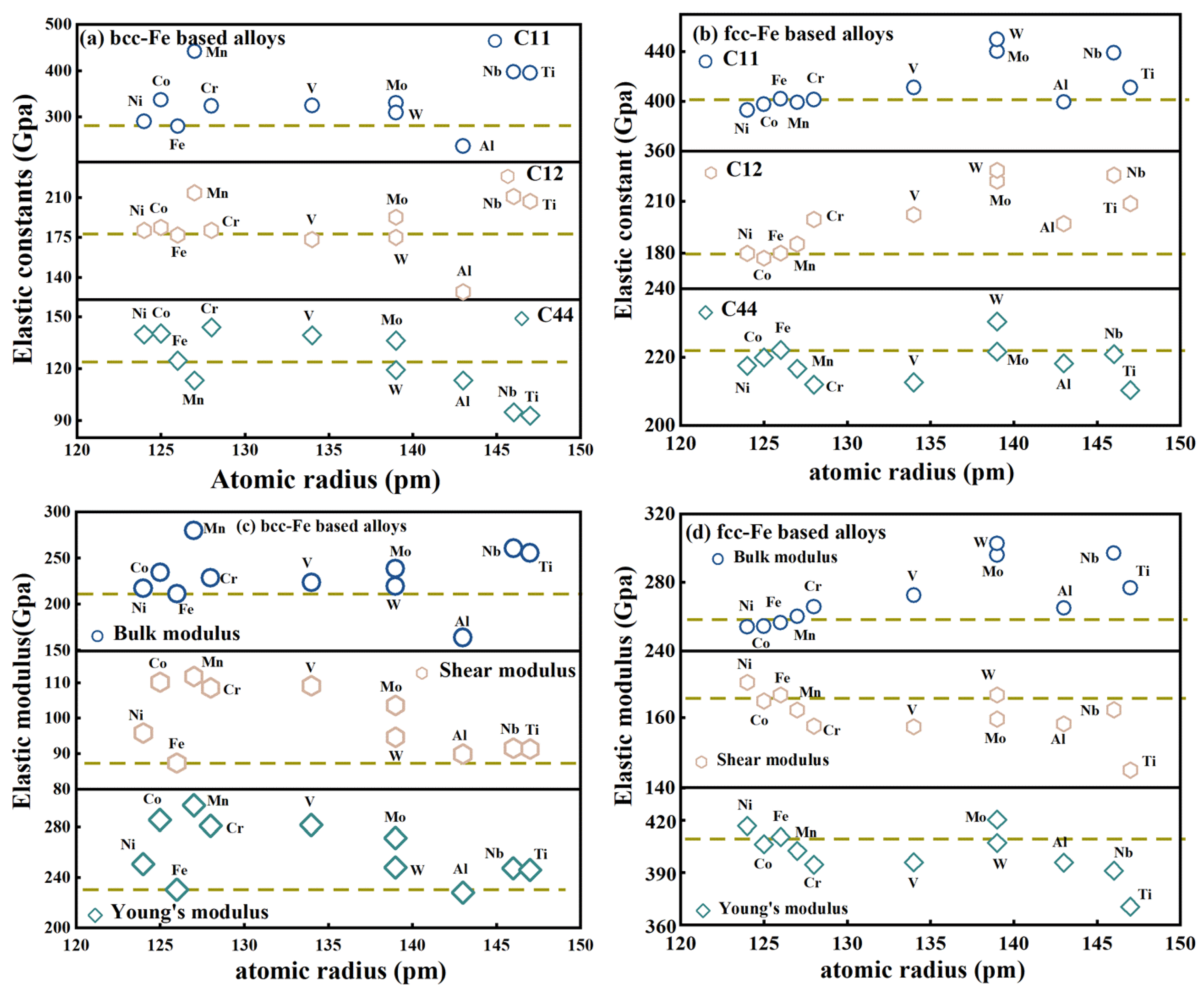 Metals 11 01988 g006