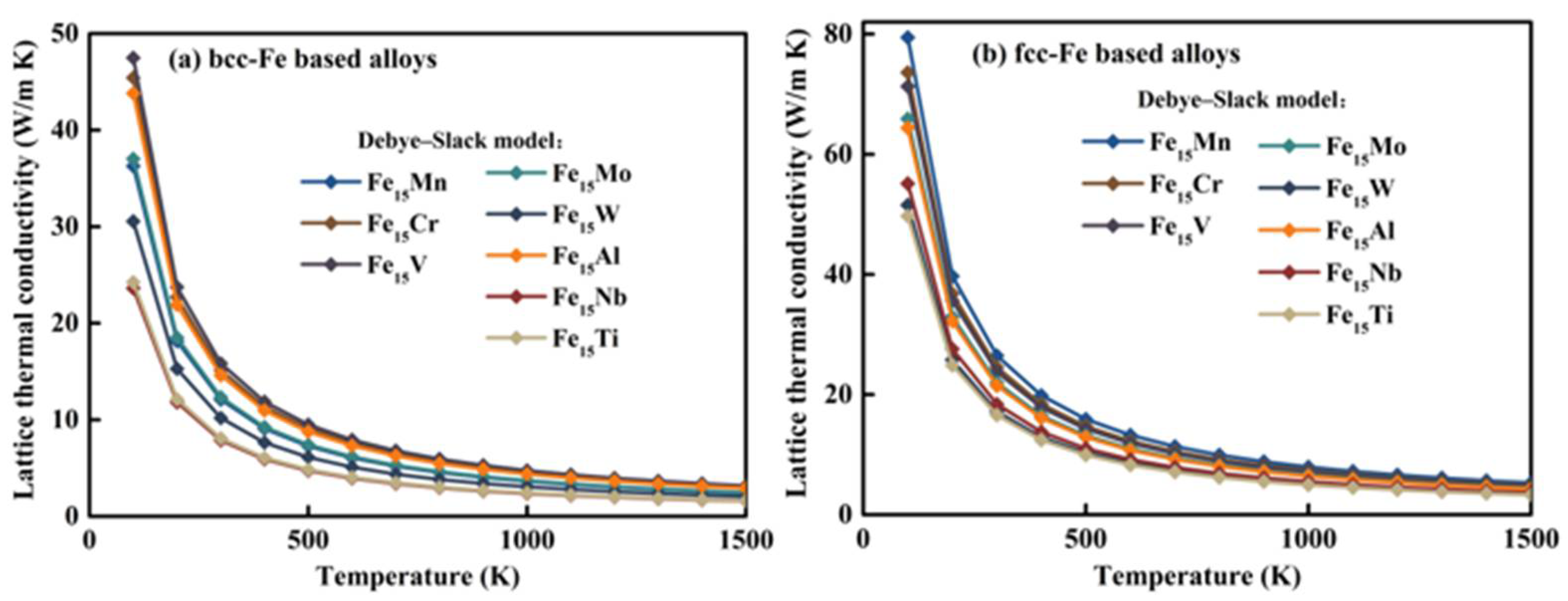Metals 11 01988 g008