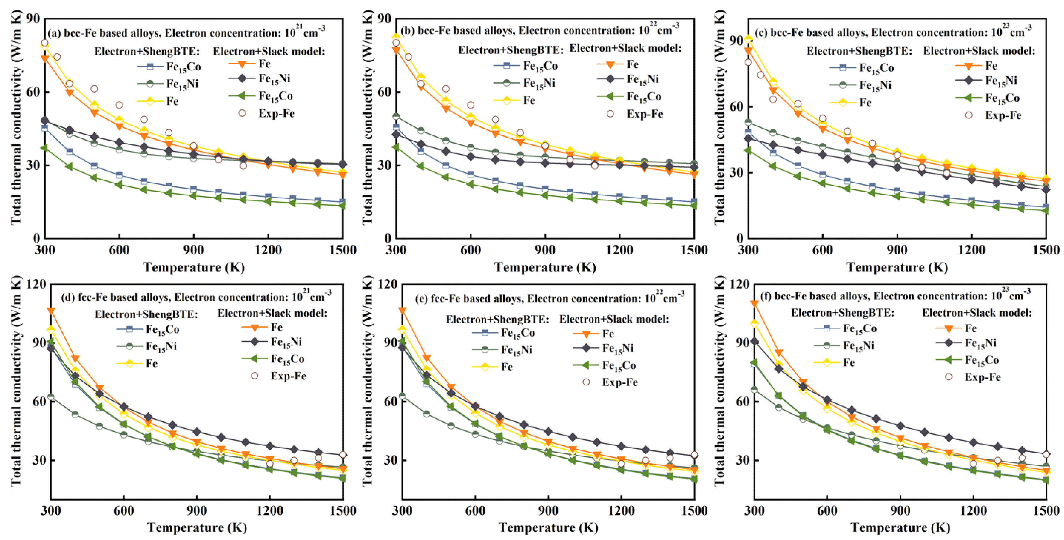 Metals 11 01988 g009