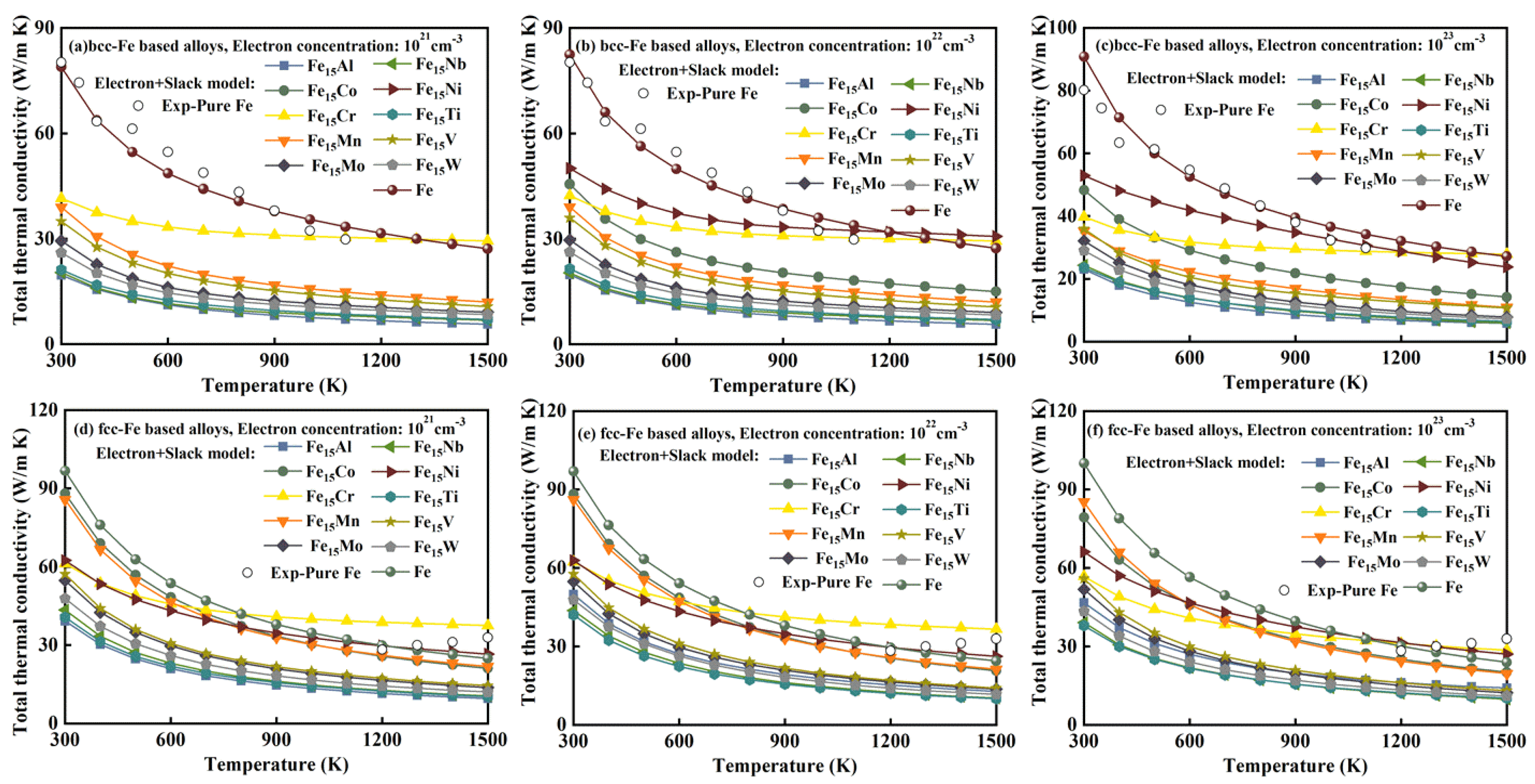 Metals 11 01988 g010