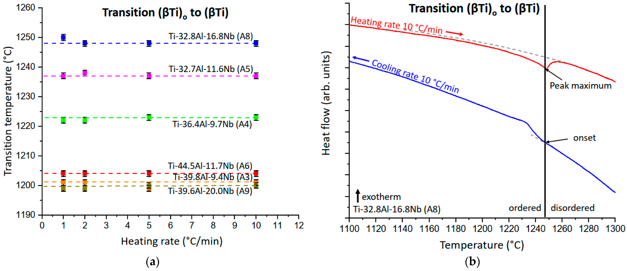 Metals 11 01991 g005