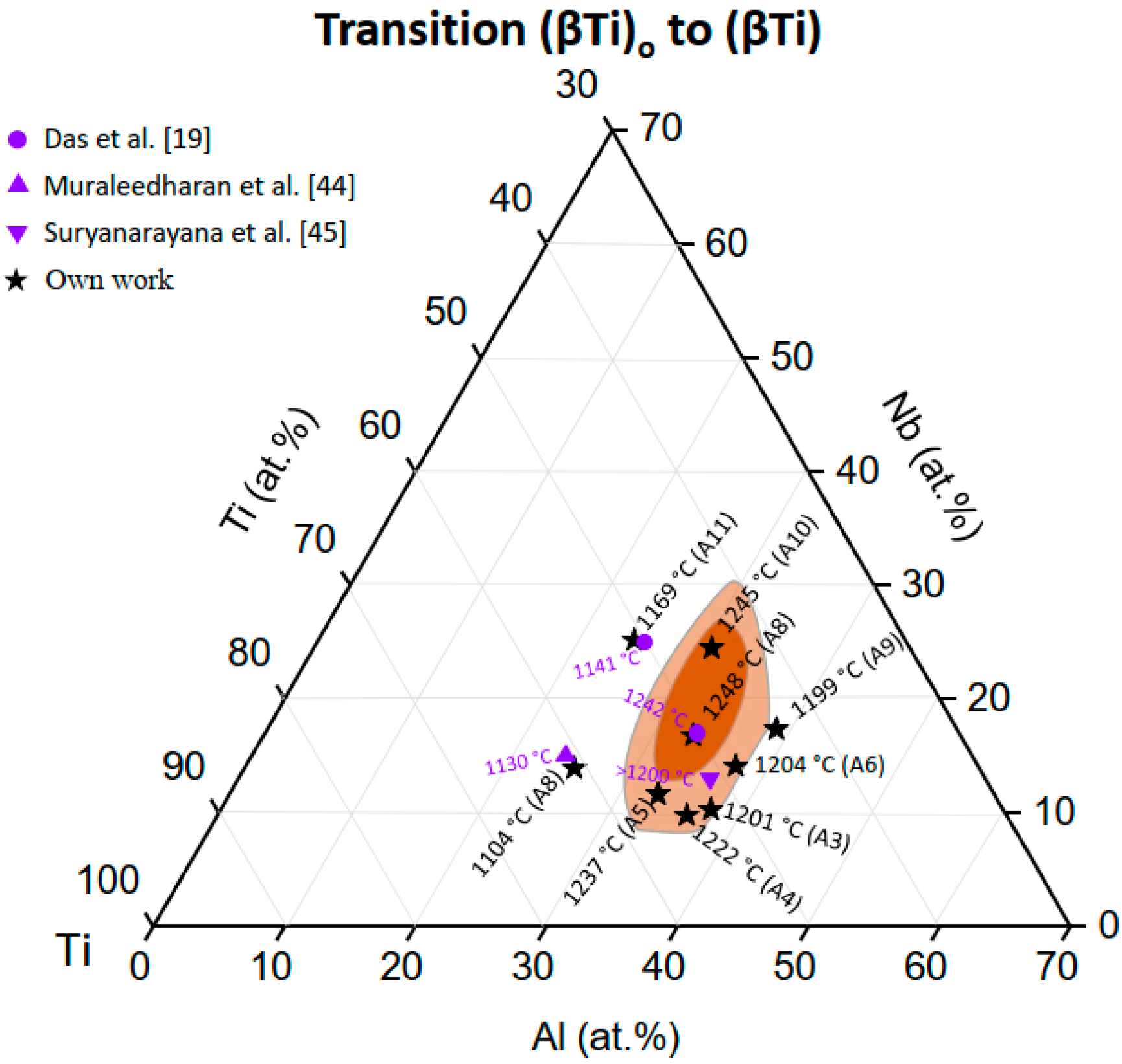 Metals 11 01991 g009