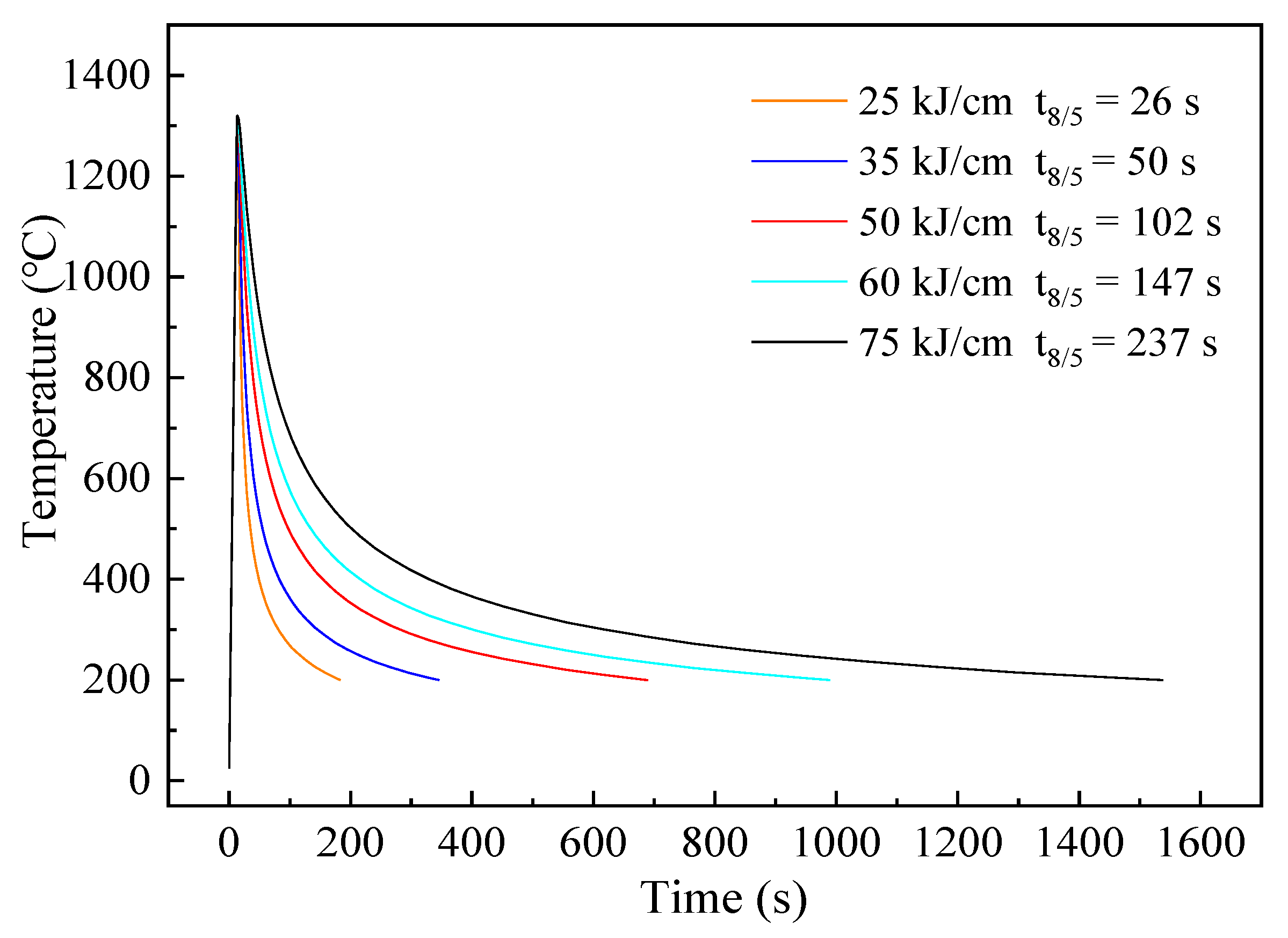 Metals 11 01997 g001
