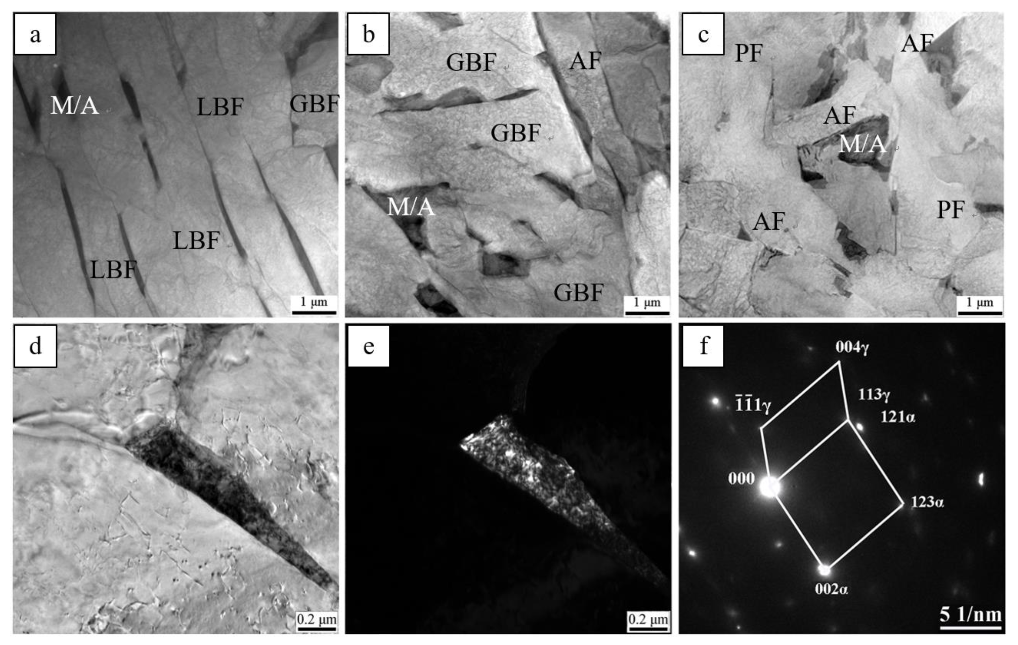 Metals 11 01997 g005