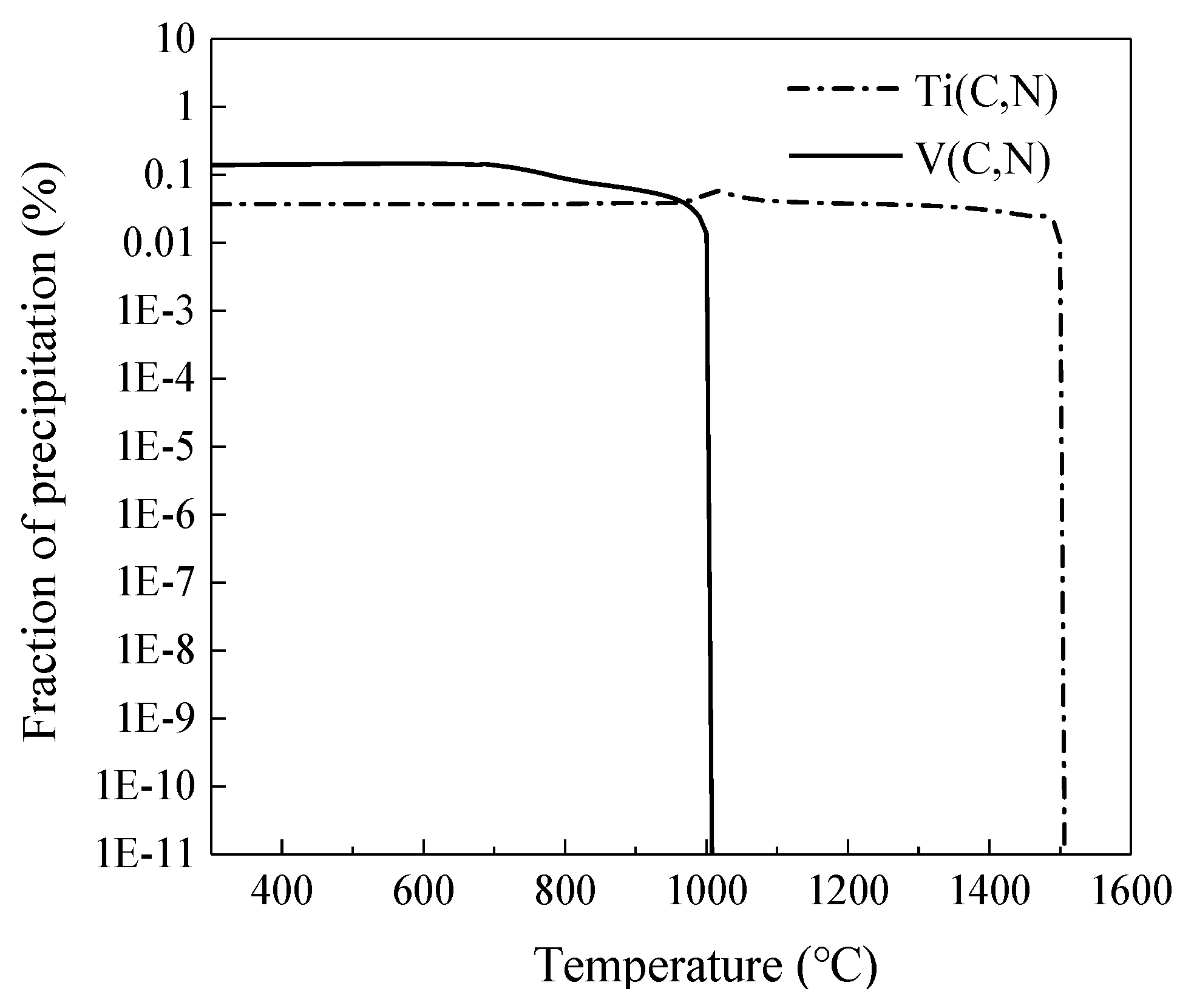Metals 11 01997 g011