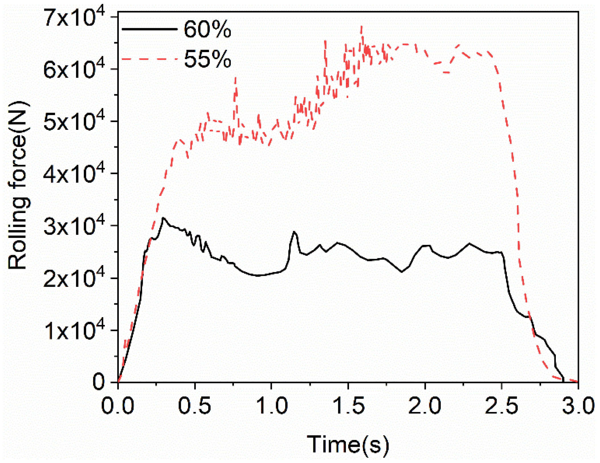 Metals 11 01998 g008