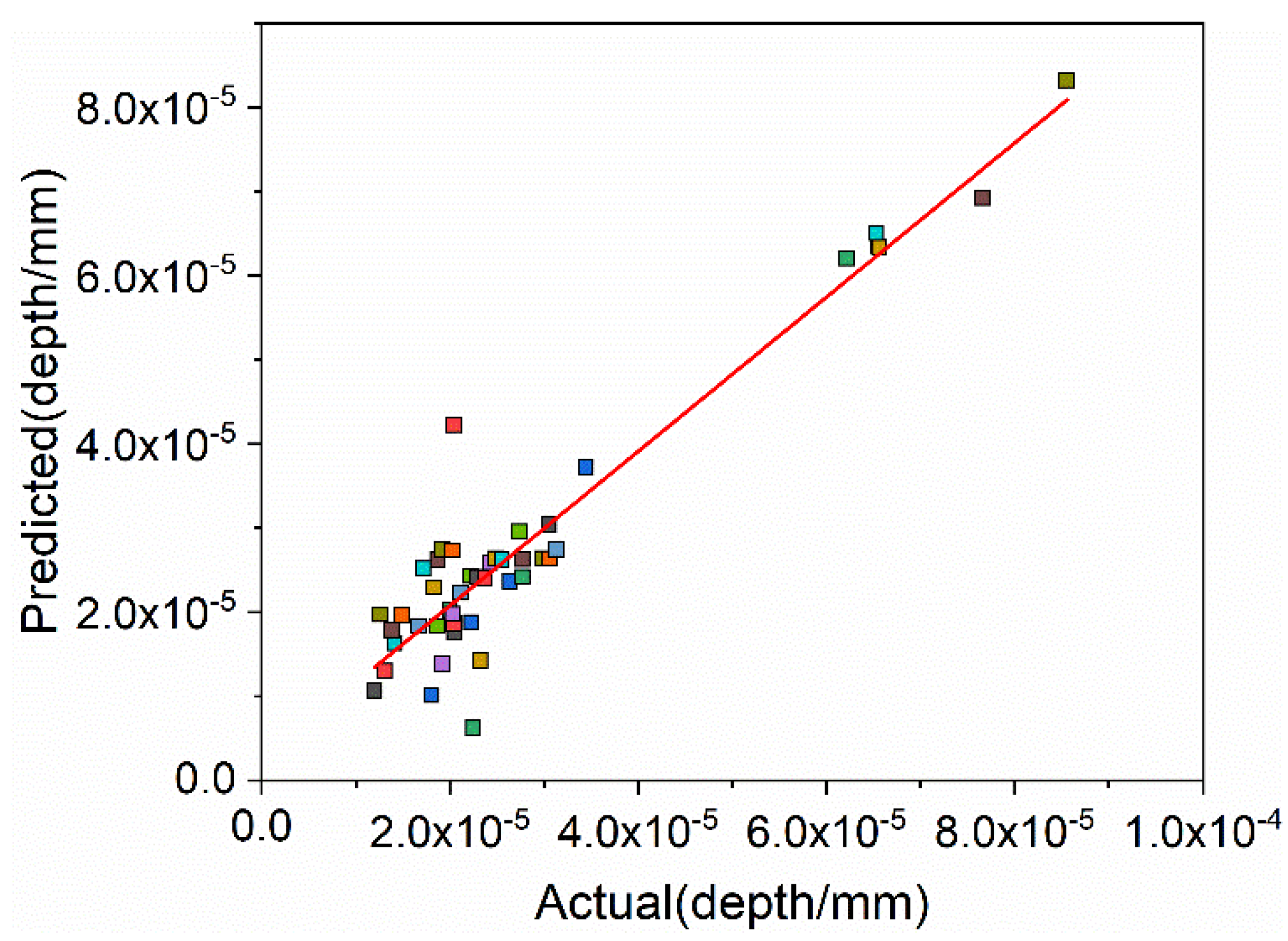 Metals 11 01998 g010